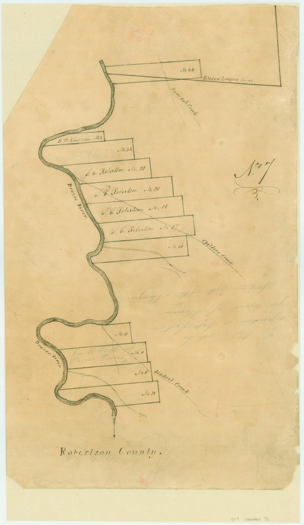 71, [Surveys along the Brazos River], General Map Collection