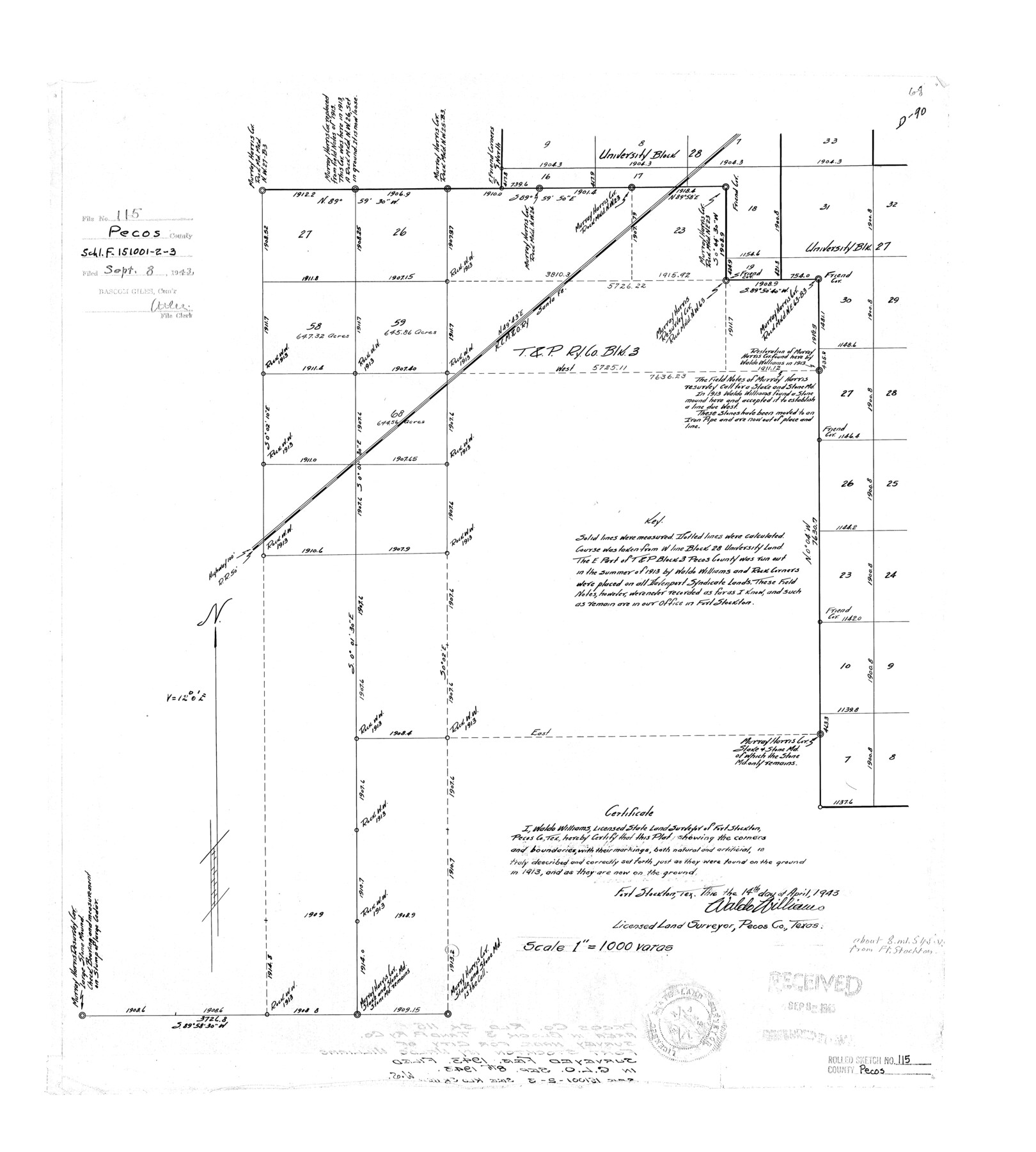 7257, Pecos County Rolled Sketch 115, General Map Collection