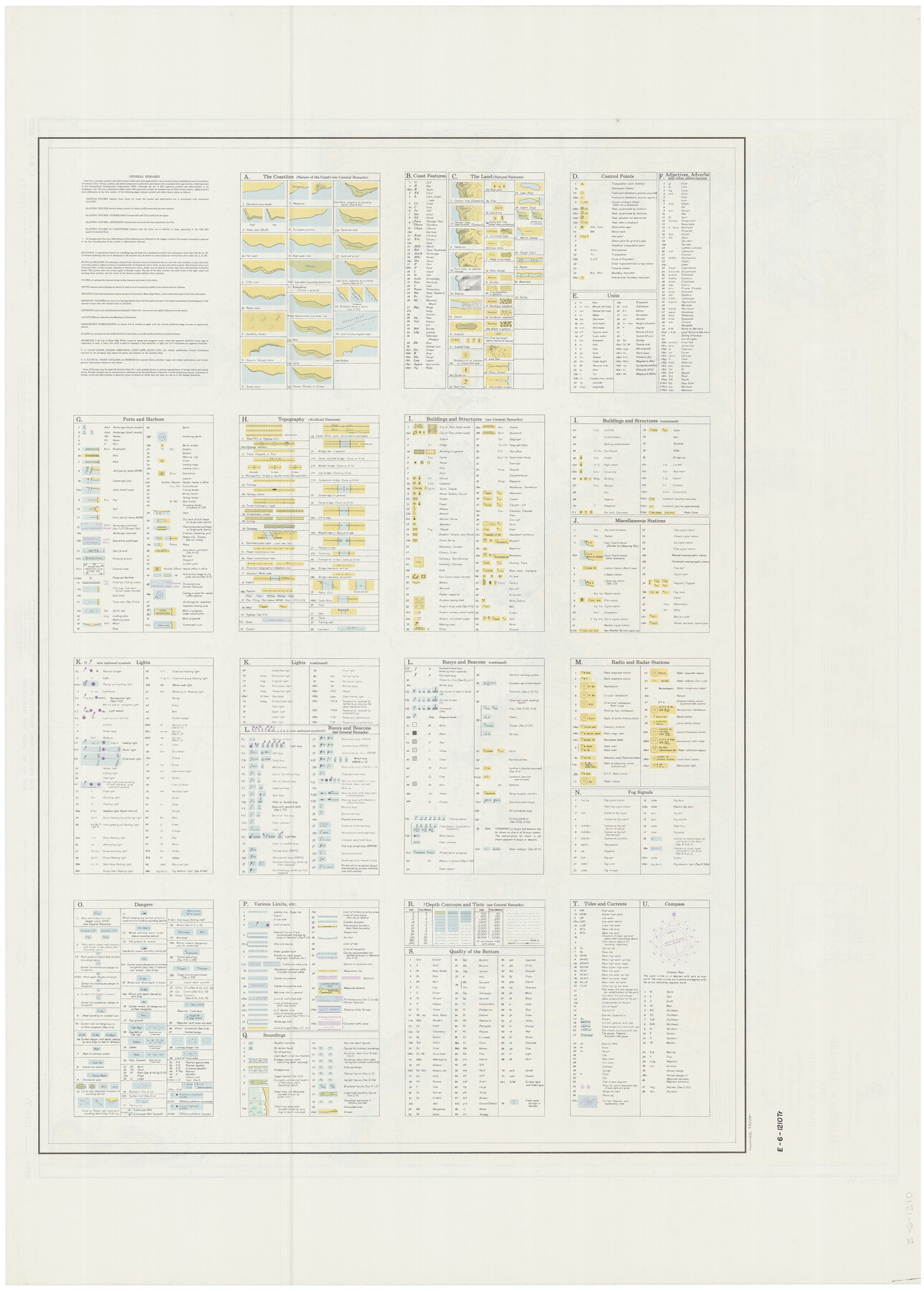 73555, Martha's Vineyard to Block Island Including Western Approach to Cape Cod Canal, General Map Collection
