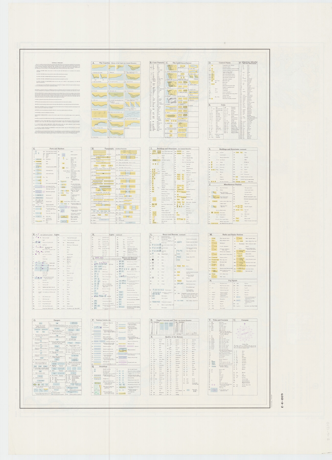 73555, Martha's Vineyard to Block Island Including Western Approach to Cape Cod Canal, General Map Collection