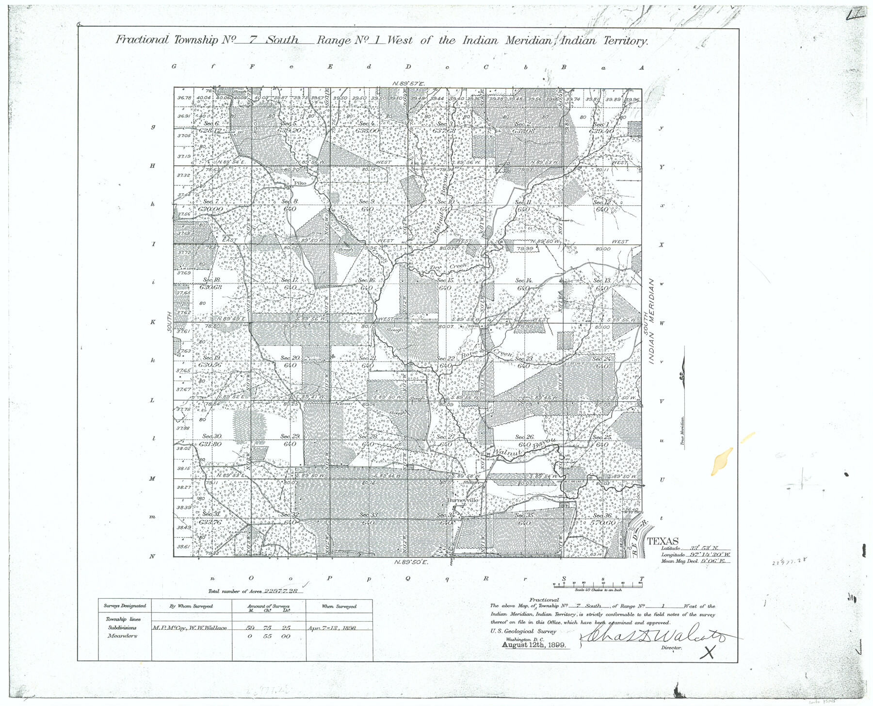 75145, Fractional Township No. 7 South Range No. 1 West of the Indian Meridian, Indian Territory, General Map Collection