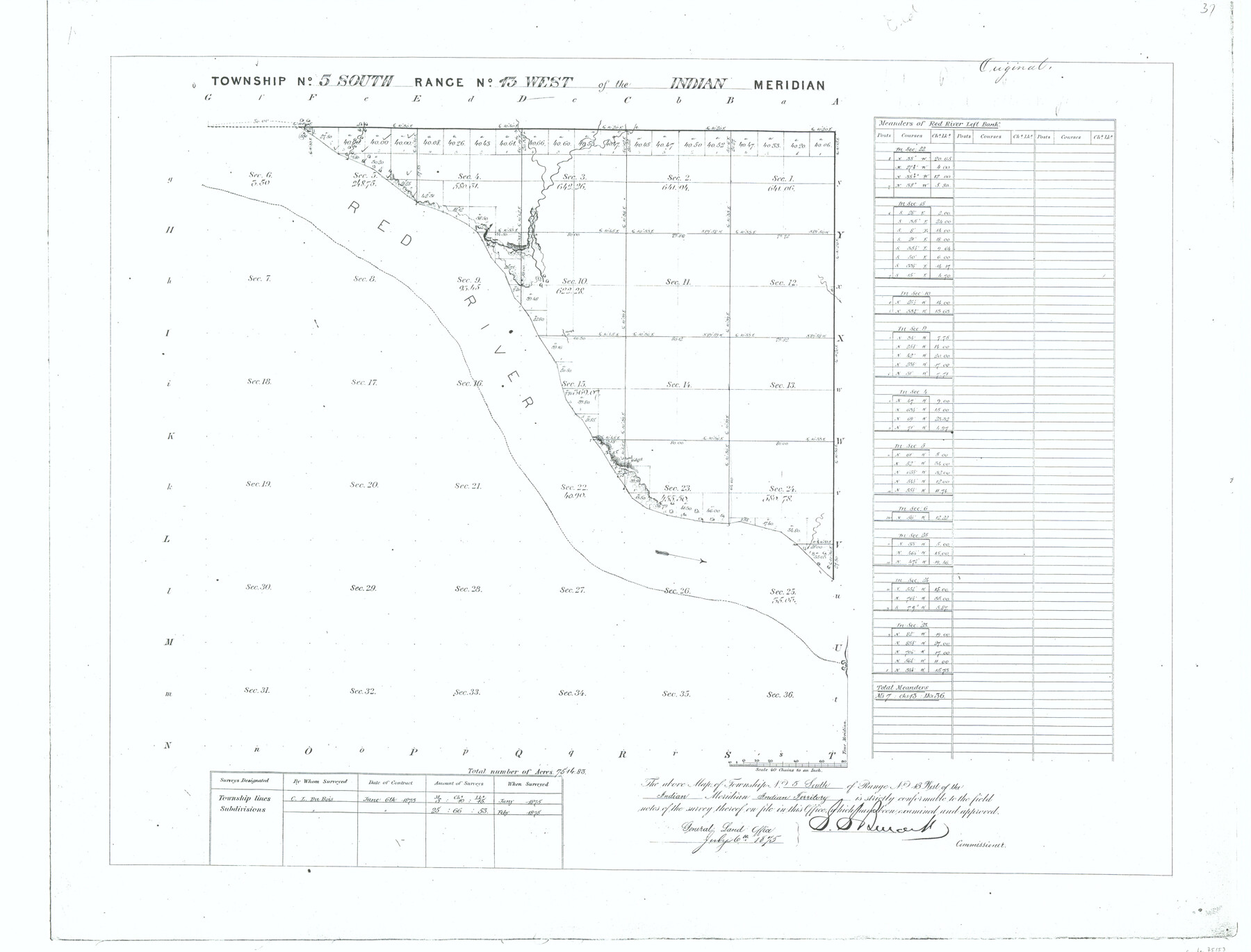 75153, Township No. 5 South Range No. 13 West of the Indian Meridian, General Map Collection