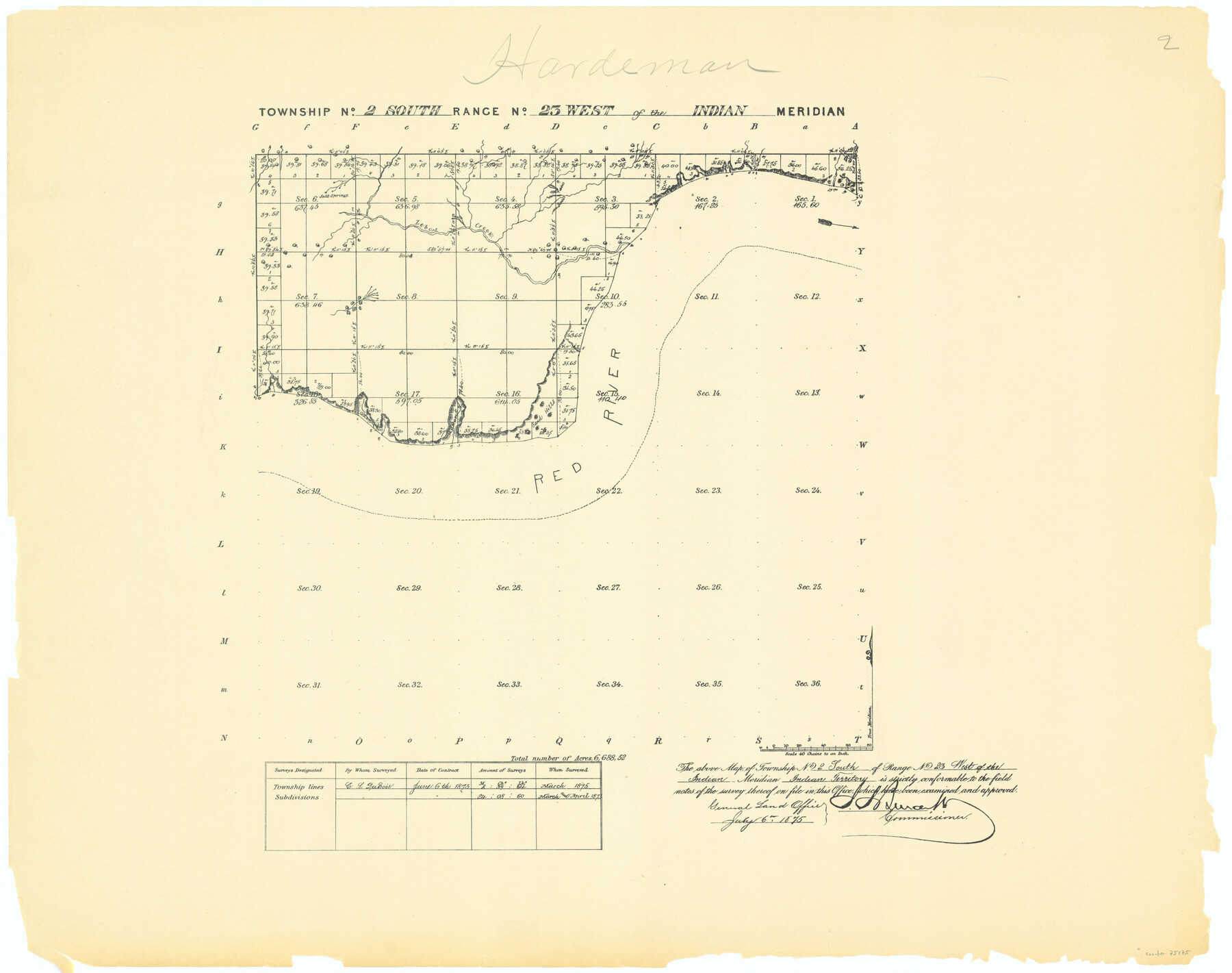 75175, Township No. 2 South Range No. 23 West of the Indian Meridian, General Map Collection