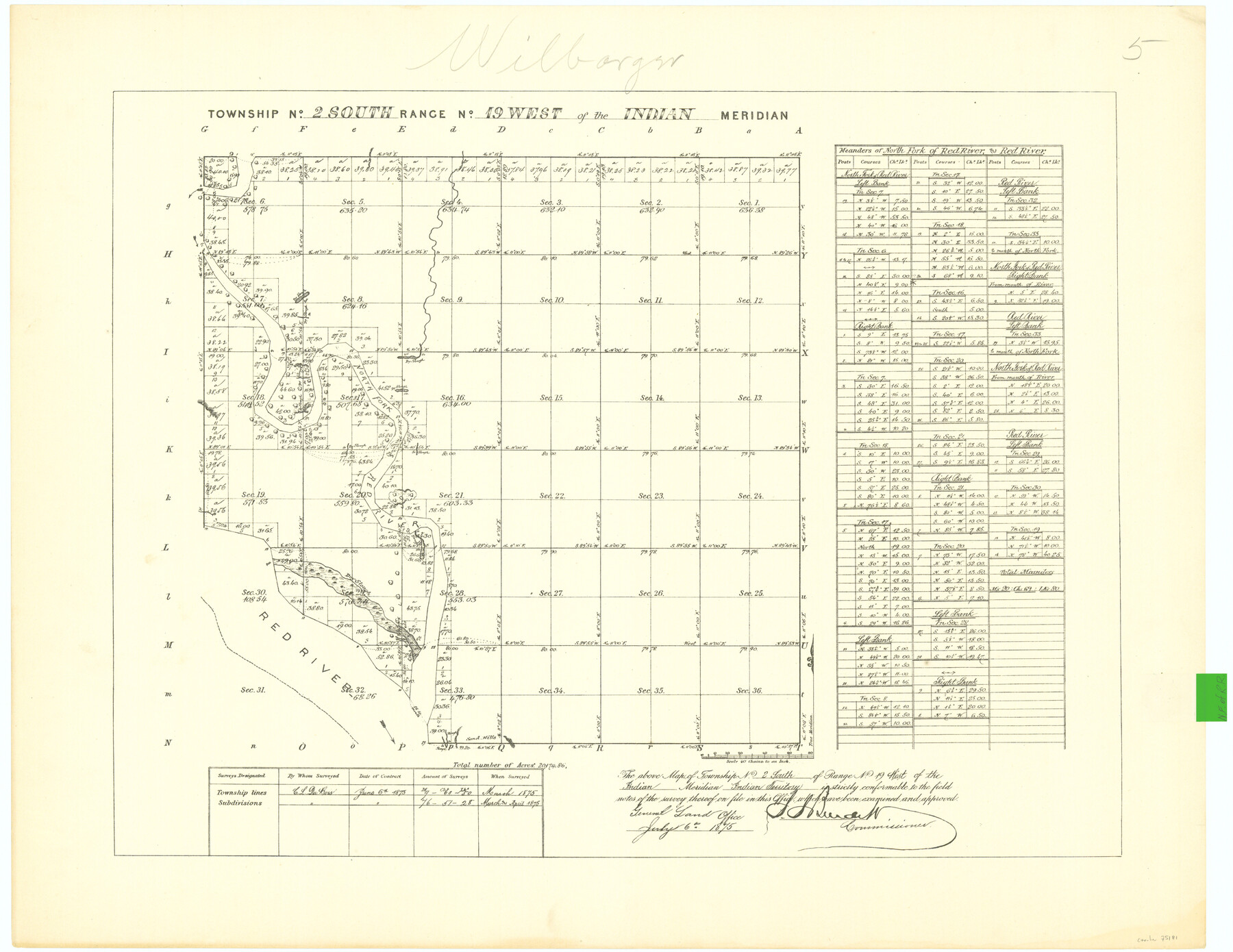 75181, Township No. 2 South Range No. 19 West of the Indian Meridian, General Map Collection