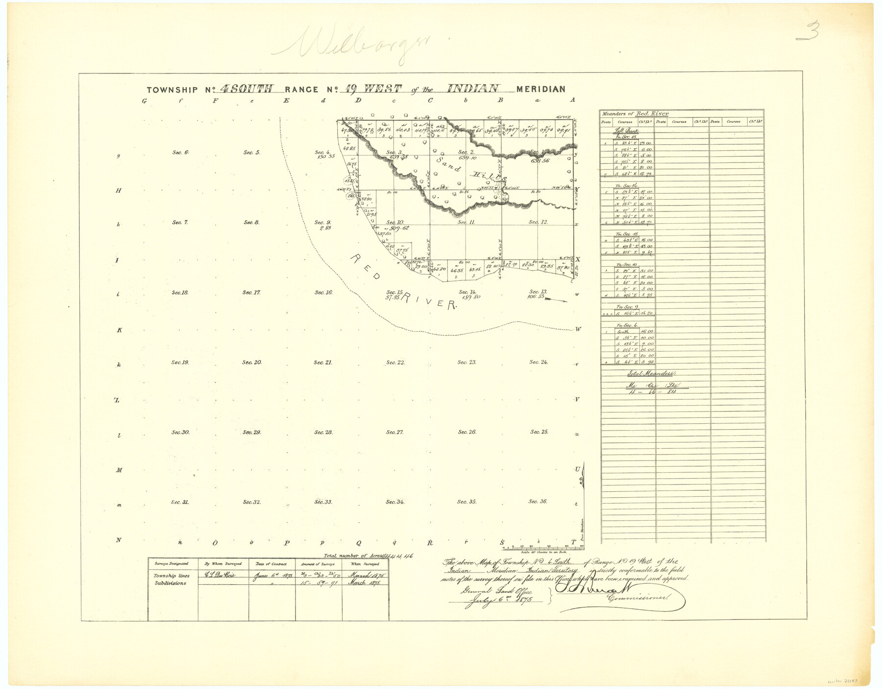 75183, Township No. 4 South Range No. 19 West of the Indian Meridian, General Map Collection