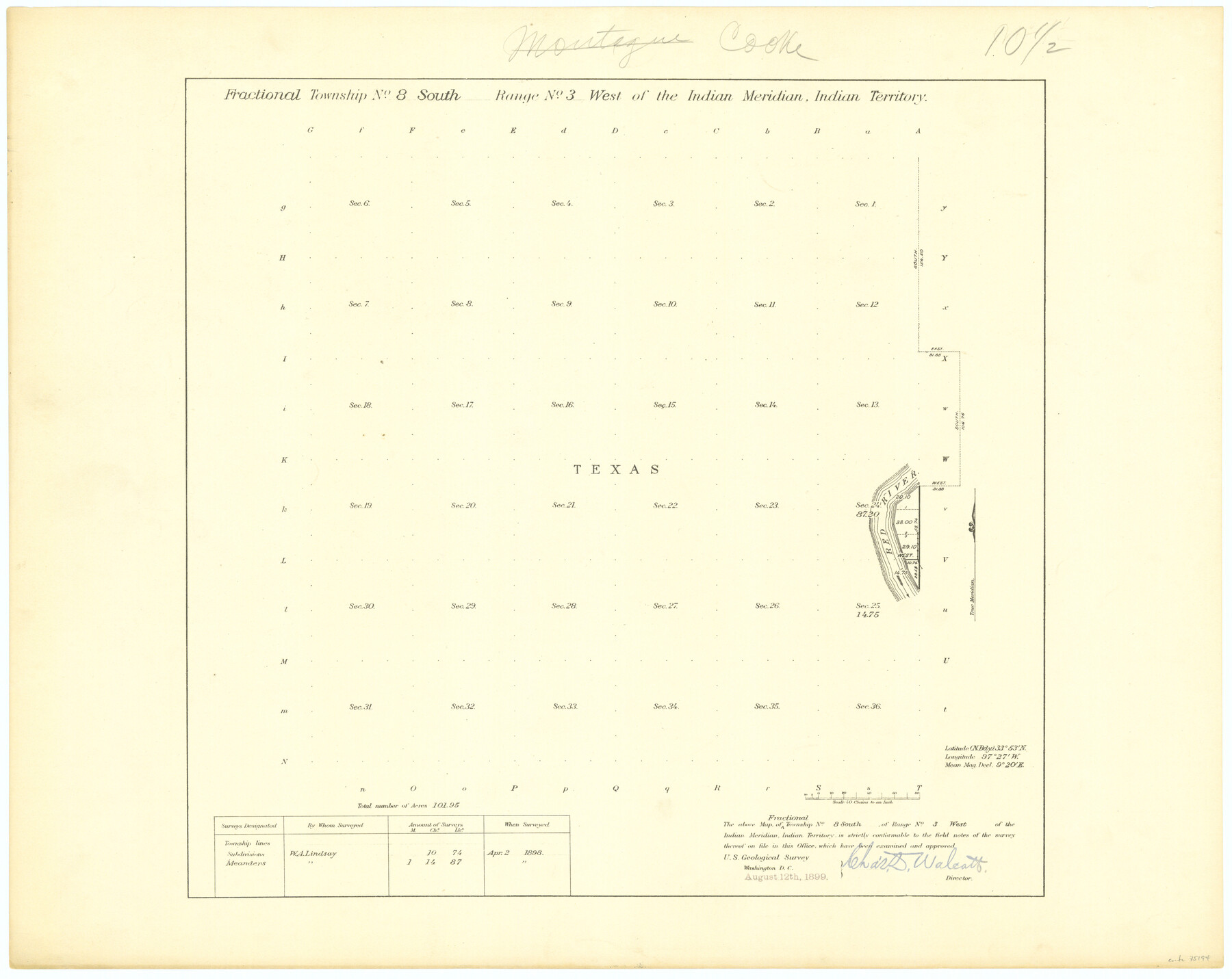 75194, Fractional Township No. 8 South Range No. 3 West of the indian Meridian, Indian Territory, General Map Collection