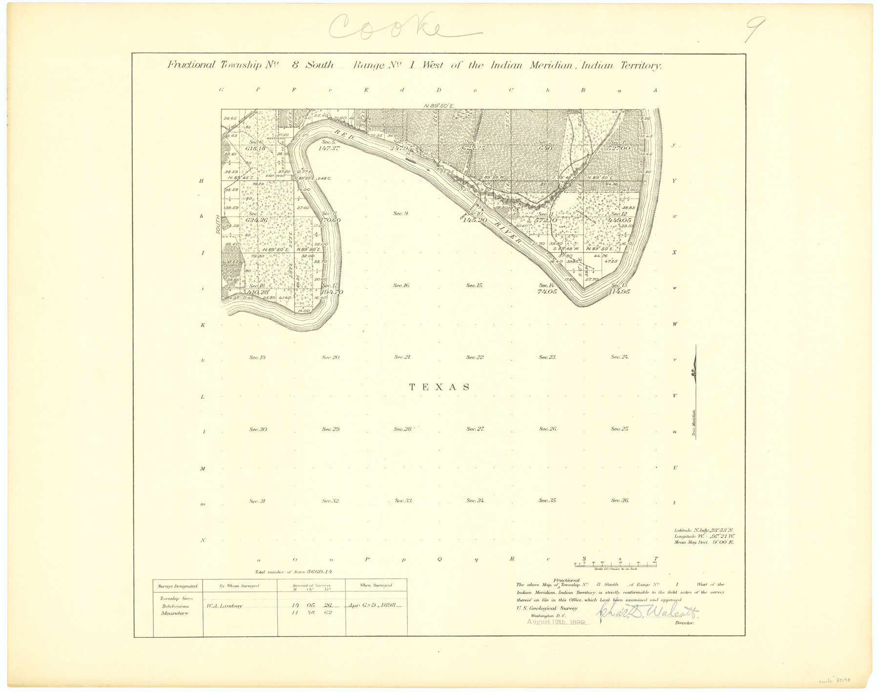 75198, Fractional Township No. 8 South Range No. 1 West of the Indian Meridian, Indian Territory, General Map Collection