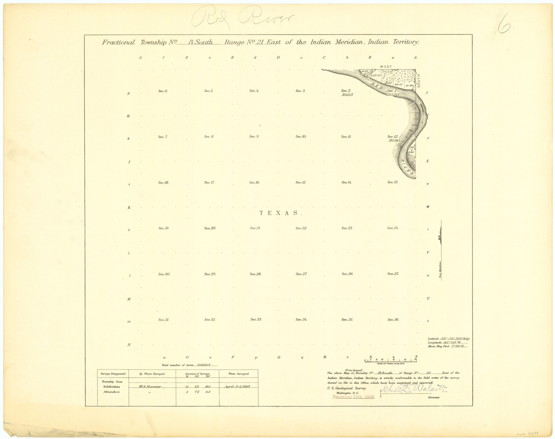 75238, Fractional Township No. 8 South Range No. 21 East of the Indian Meridian, Indian Territory, General Map Collection