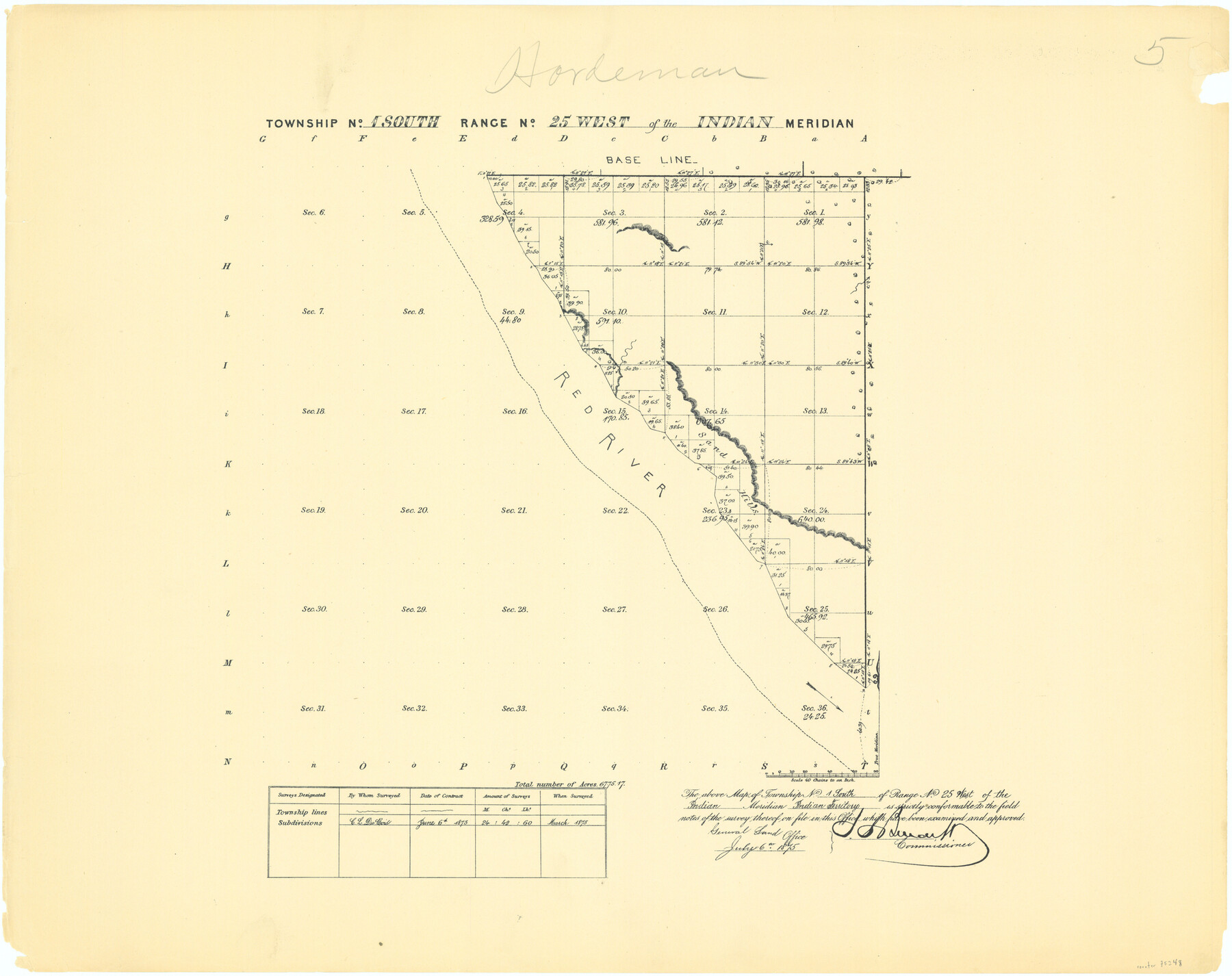 75248, Township No. 1 South Range No. 25 West of the Indian Meridian, General Map Collection