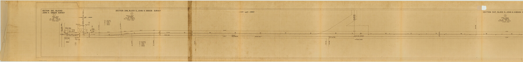 76041, Yoakum County Rolled Sketch 3(2), General Map Collection