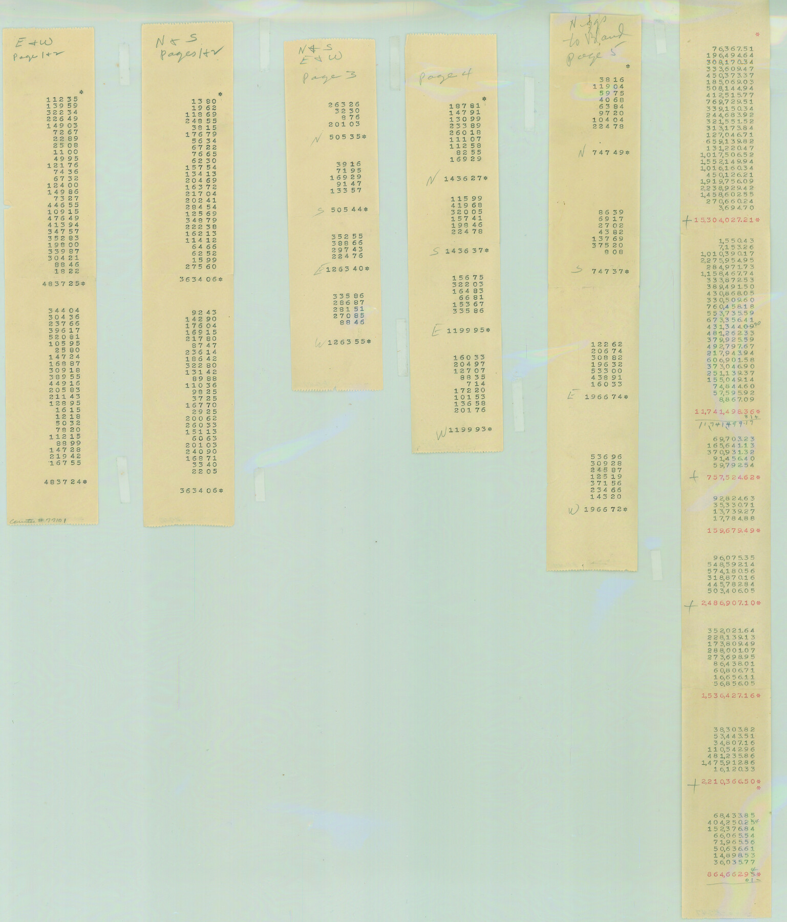 77101, [Neches River Bed, Plat and Calculations], General Map Collection