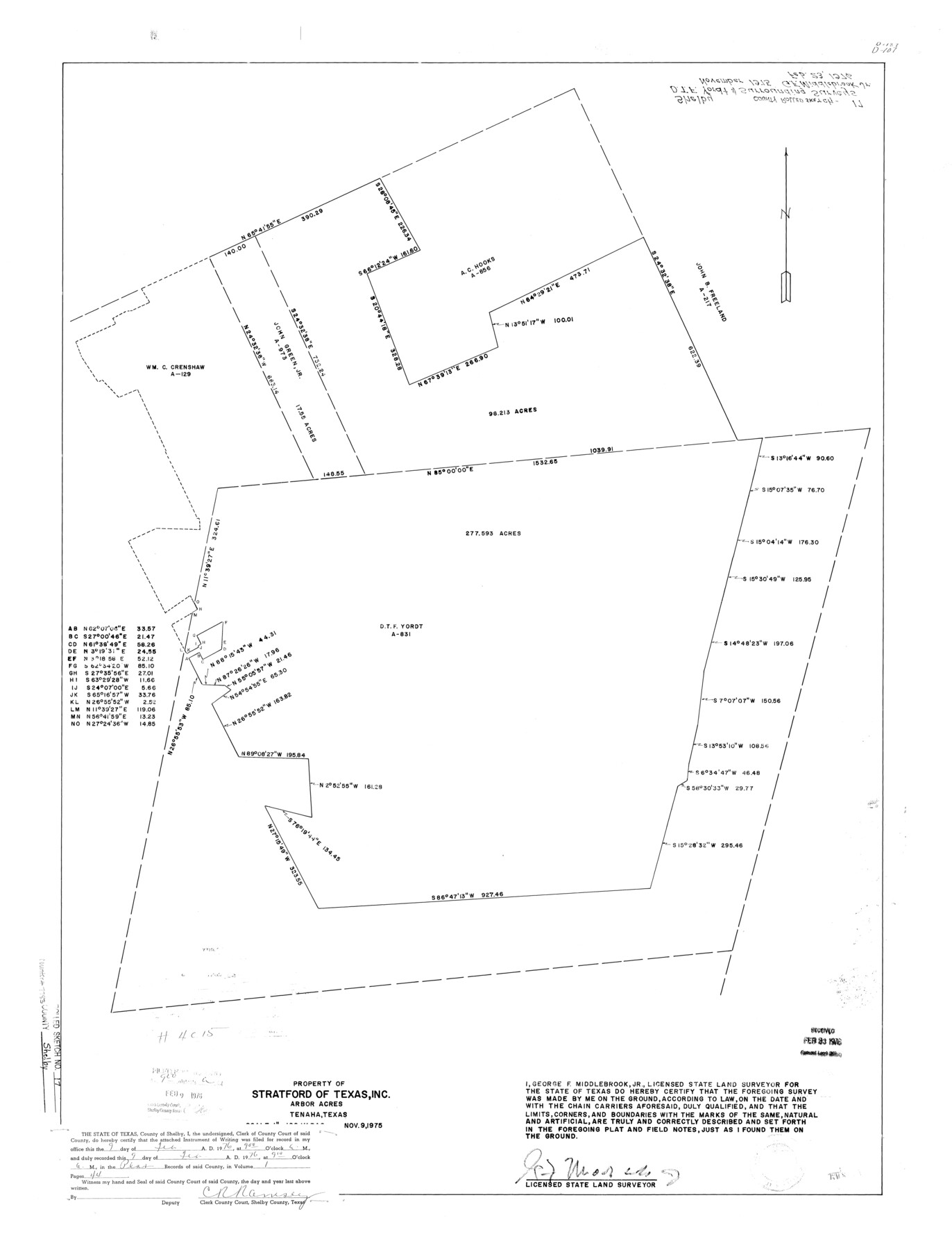 7783, Shelby County Rolled Sketch 17, General Map Collection