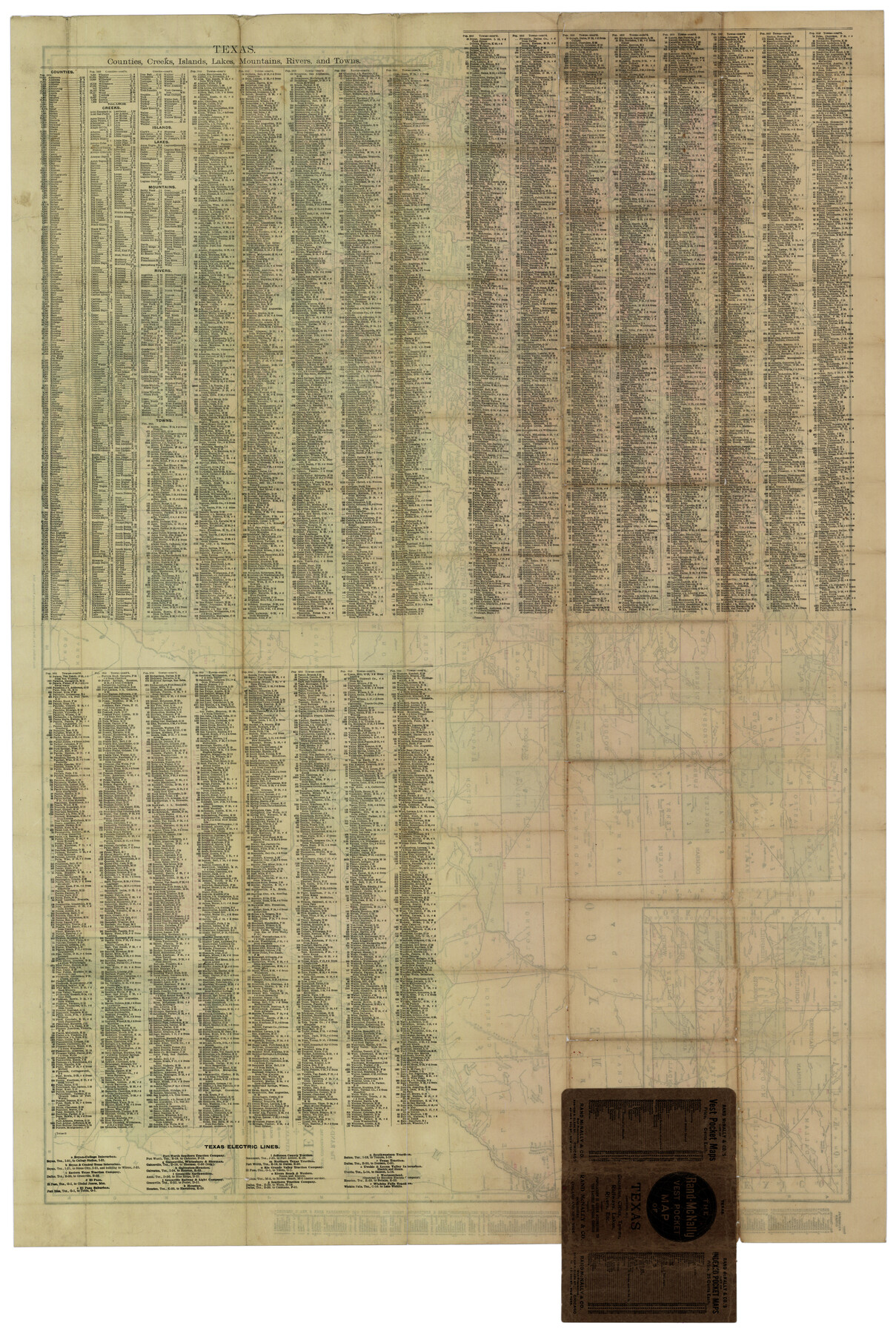 78226, The Rand-McNally New Commercial Atlas Map of Texas, Non-GLO Digital Images
