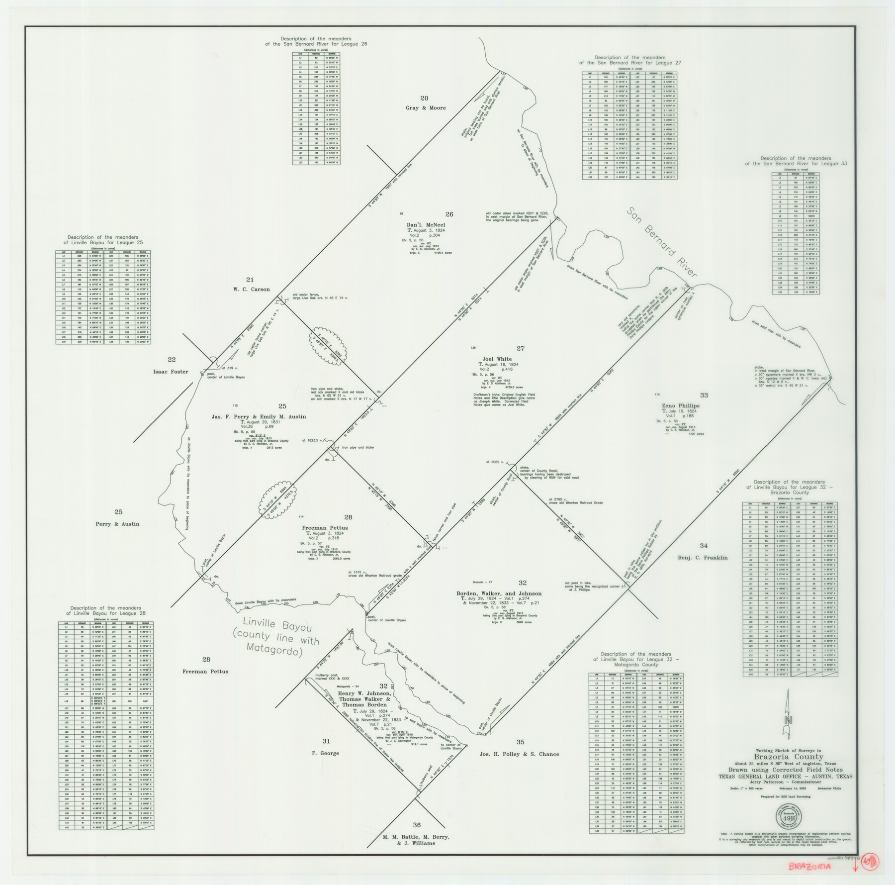 78348, Brazoria County Working Sketch 49b, General Map Collection