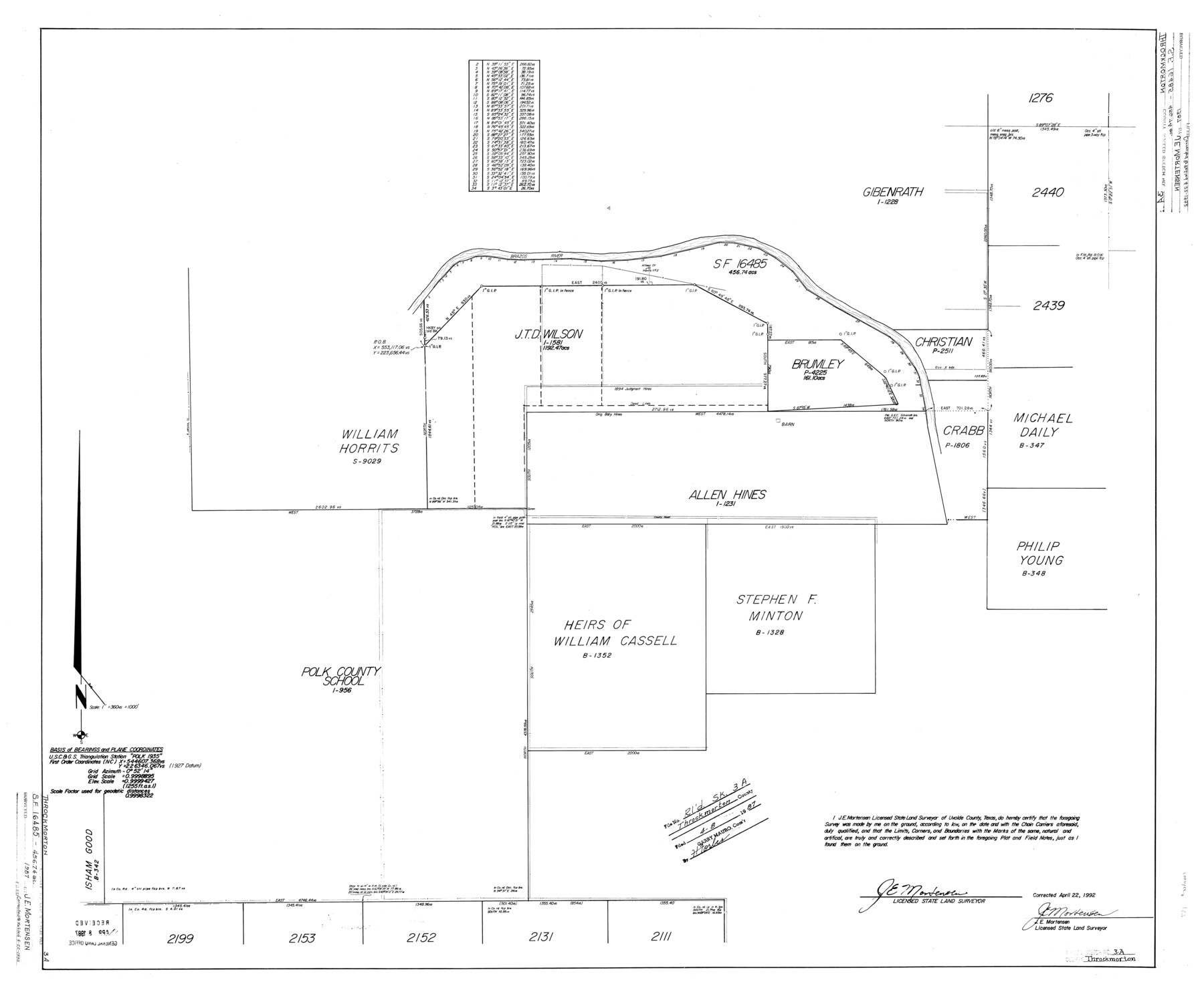 7987, Throckmorton County Rolled Sketch 3A, General Map Collection