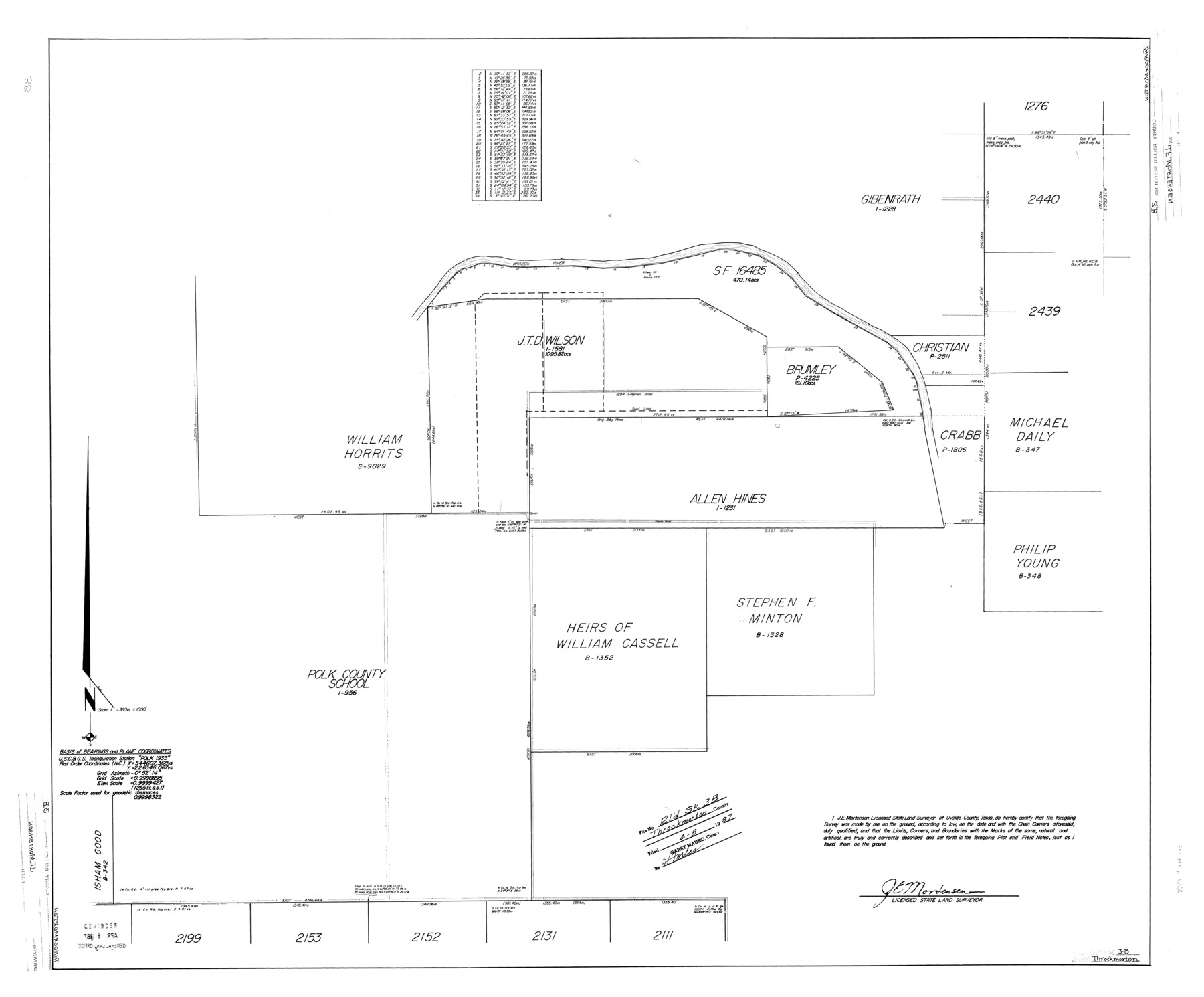 7988, Throckmorton County Rolled Sketch 3B, General Map Collection