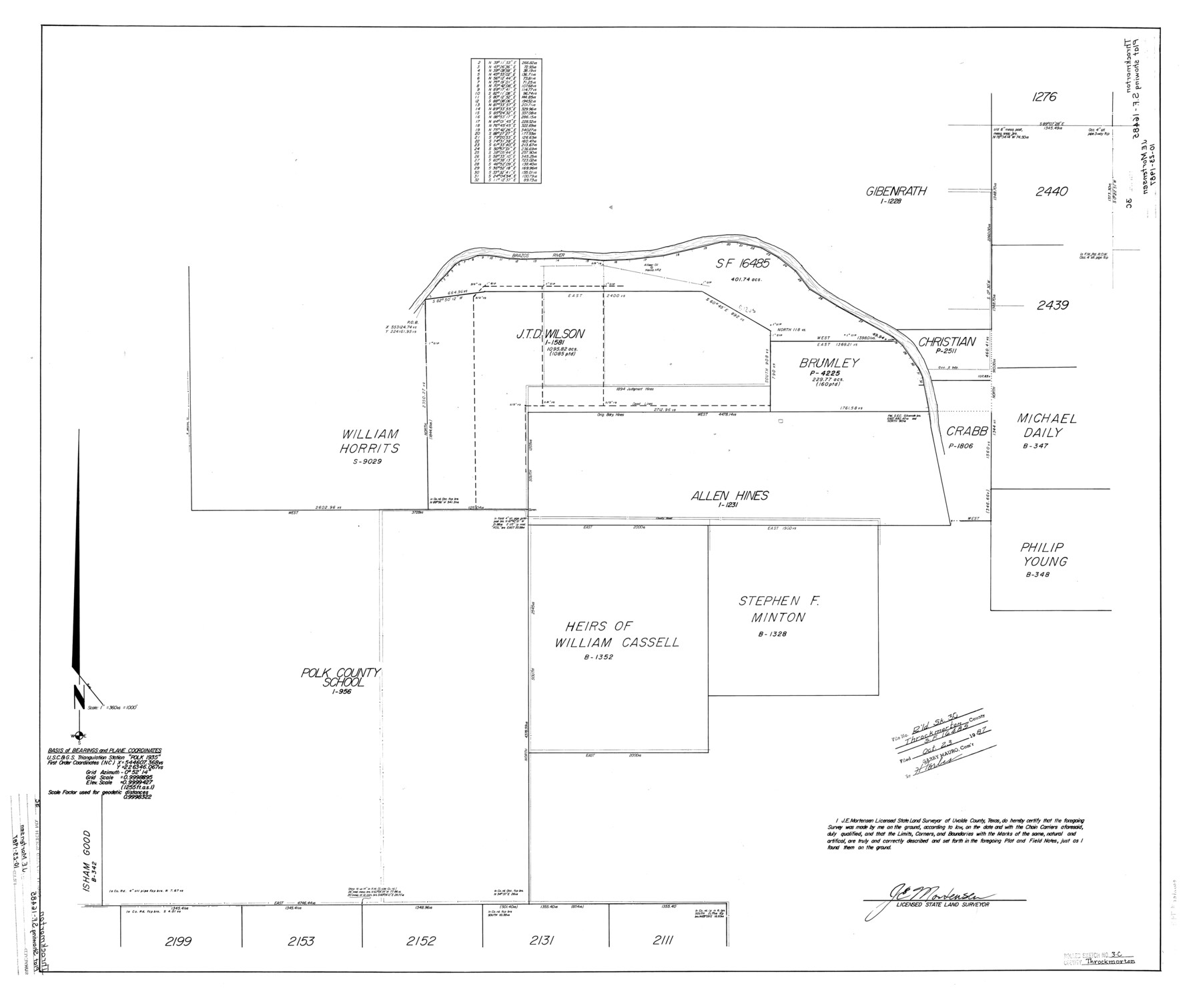 7989, Throckmorton County Rolled Sketch 3C, General Map Collection