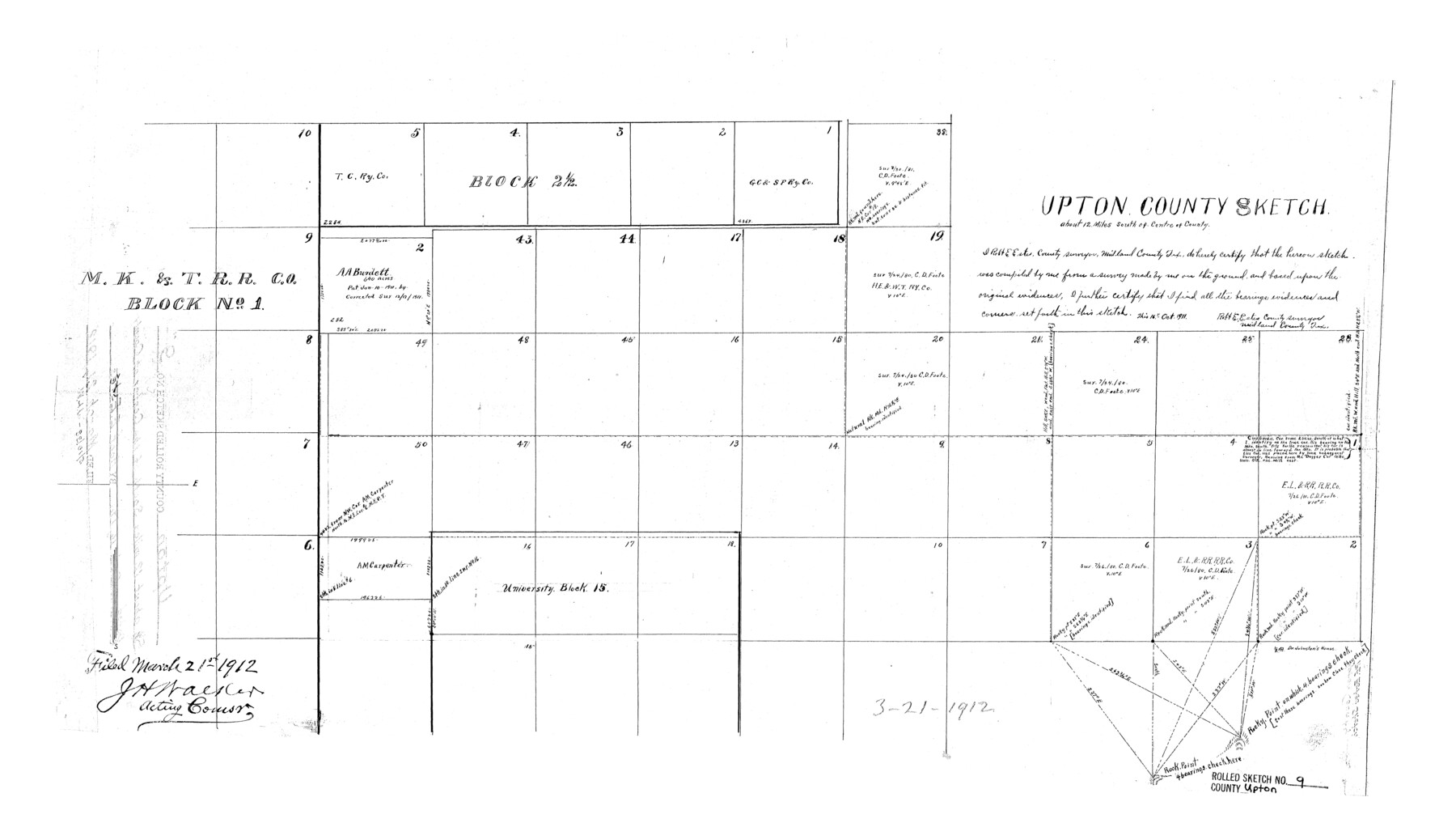 8068, Upton County Rolled Sketch 9, General Map Collection