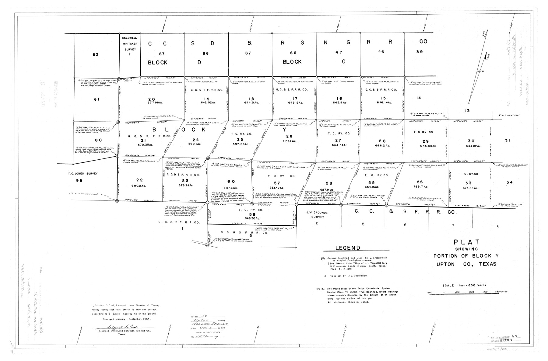 8079, Upton County Rolled Sketch 40, General Map Collection