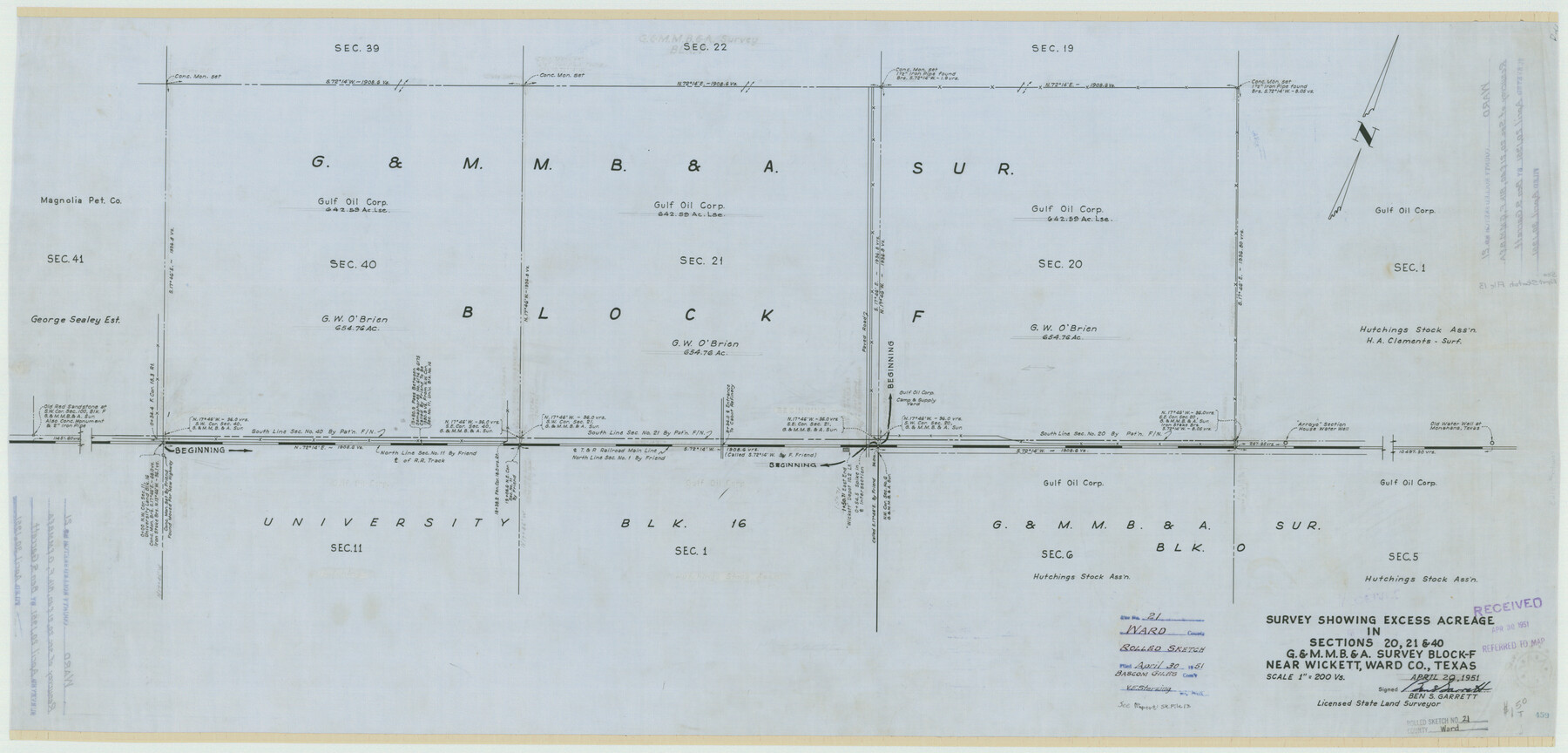 8163, Ward County Rolled Sketch 21, General Map Collection