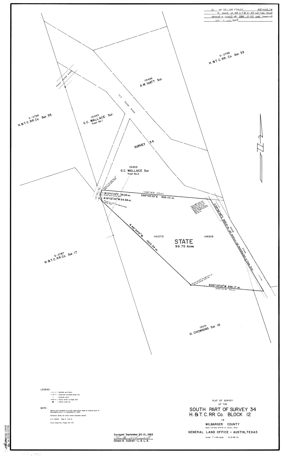 8259, Wilbarger County Rolled Sketch 10, General Map Collection