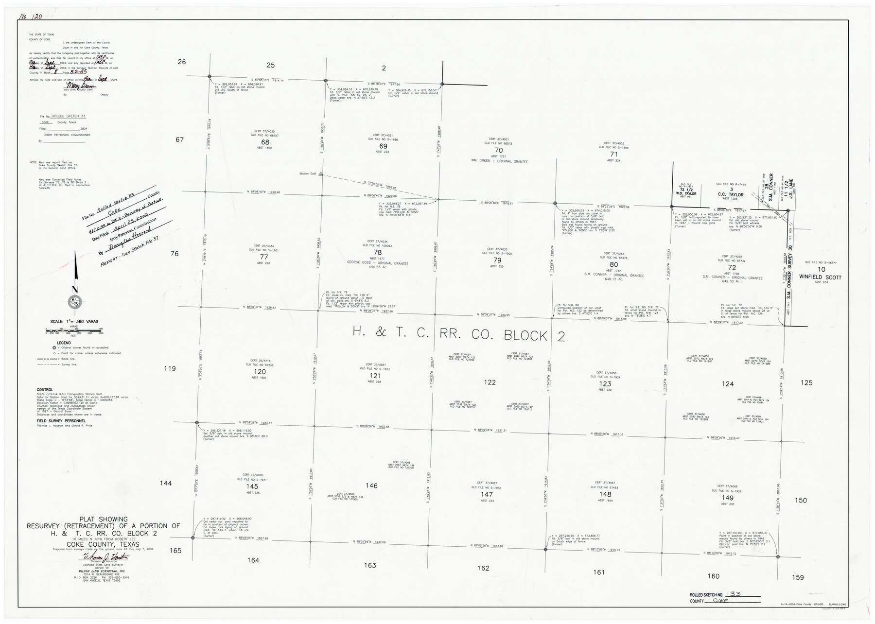 82987, Coke County Rolled Sketch 33, General Map Collection
