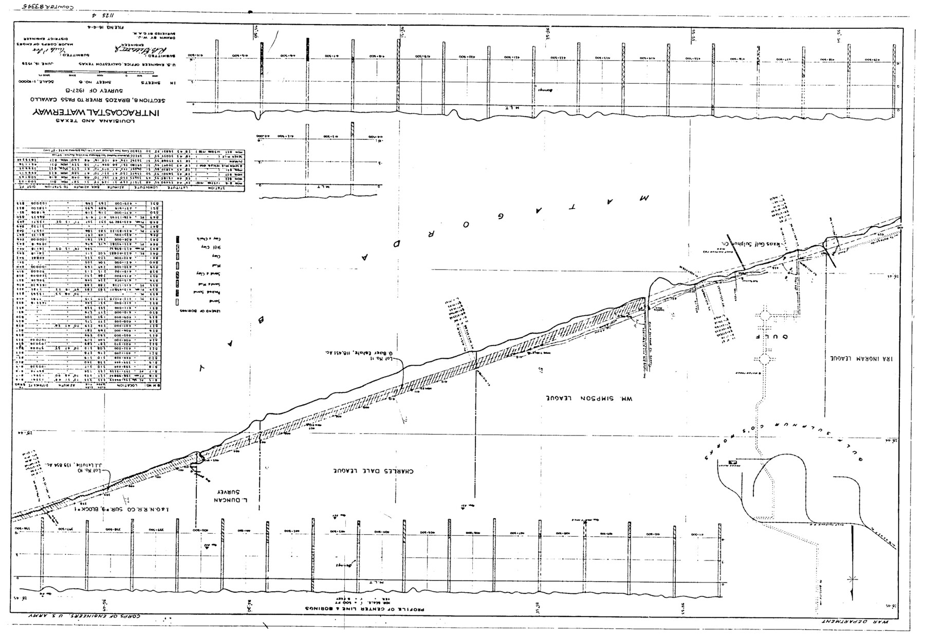 83345, Louisiana and Texas Intracoastal Waterway, General Map Collection