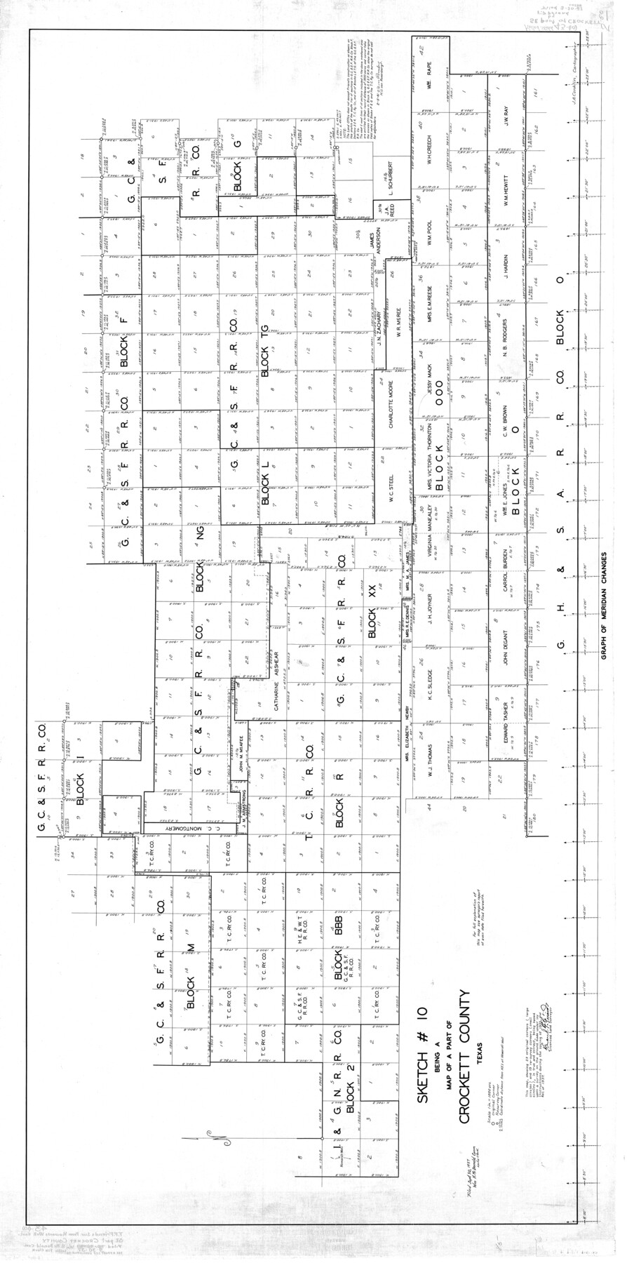 8708, Crockett County Rolled Sketch 43, General Map Collection