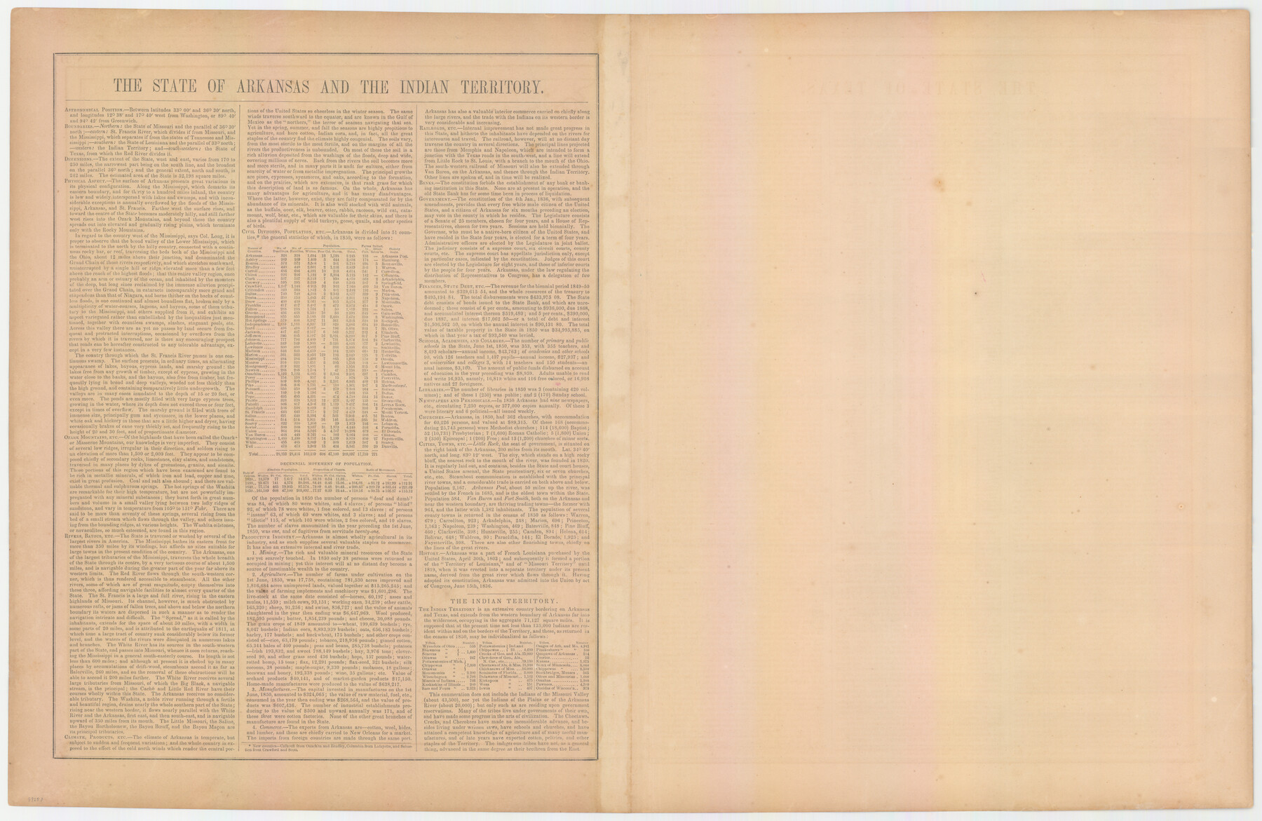 89253, New Map of the State of Texas Compiled from J. De Cordova's large Map, General Map Collection