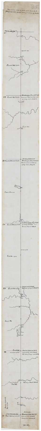 89726, This is a true copy of Peck's field book No. 7 pages 22 to 27, except classification of lands, Twichell Survey Records