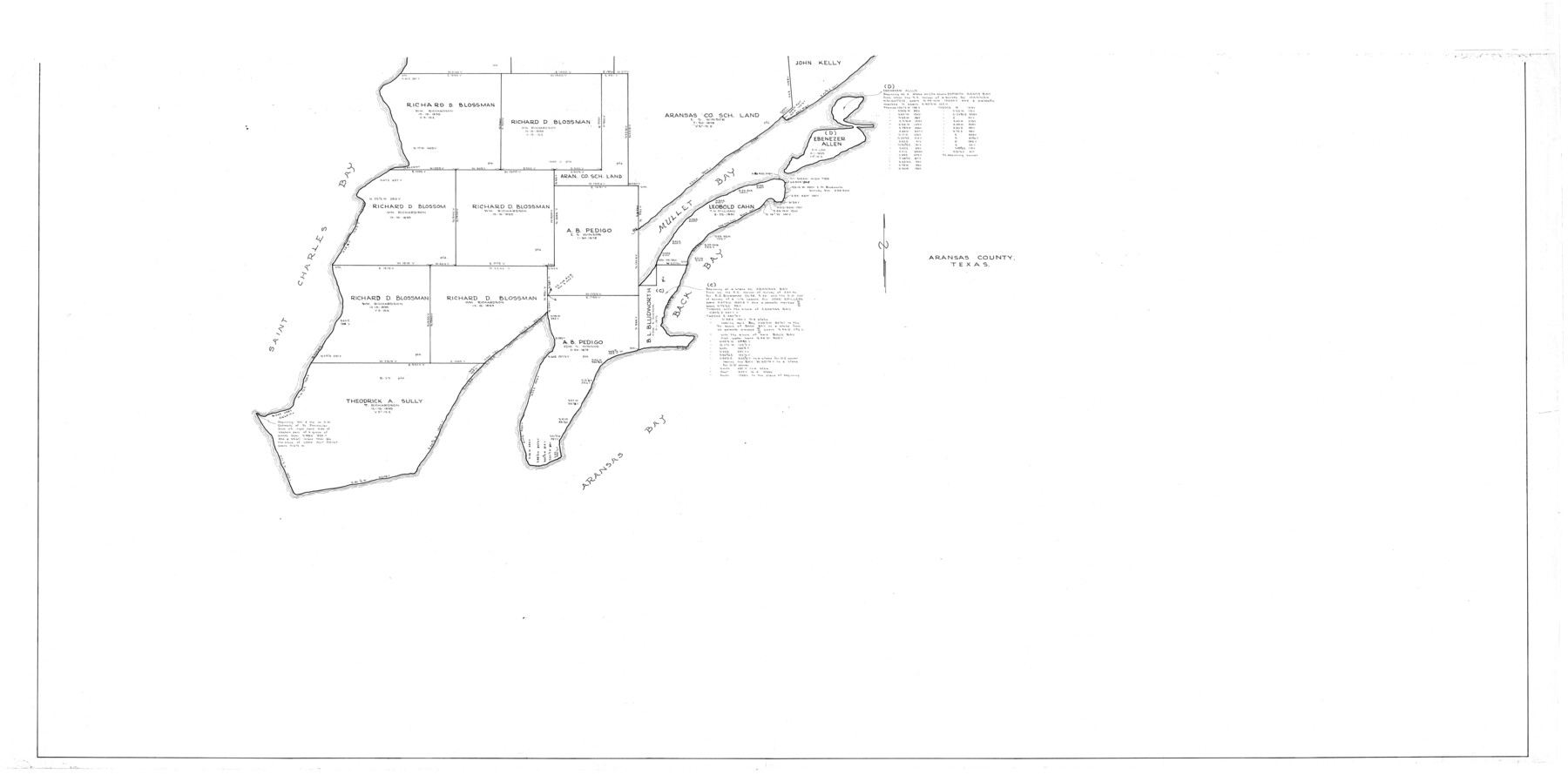 9005, Aransas County Rolled Sketch 16, General Map Collection
