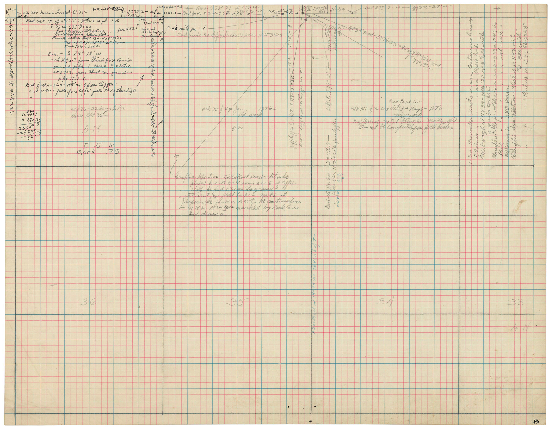 90565, [Block O1, Godair], Twichell Survey Records