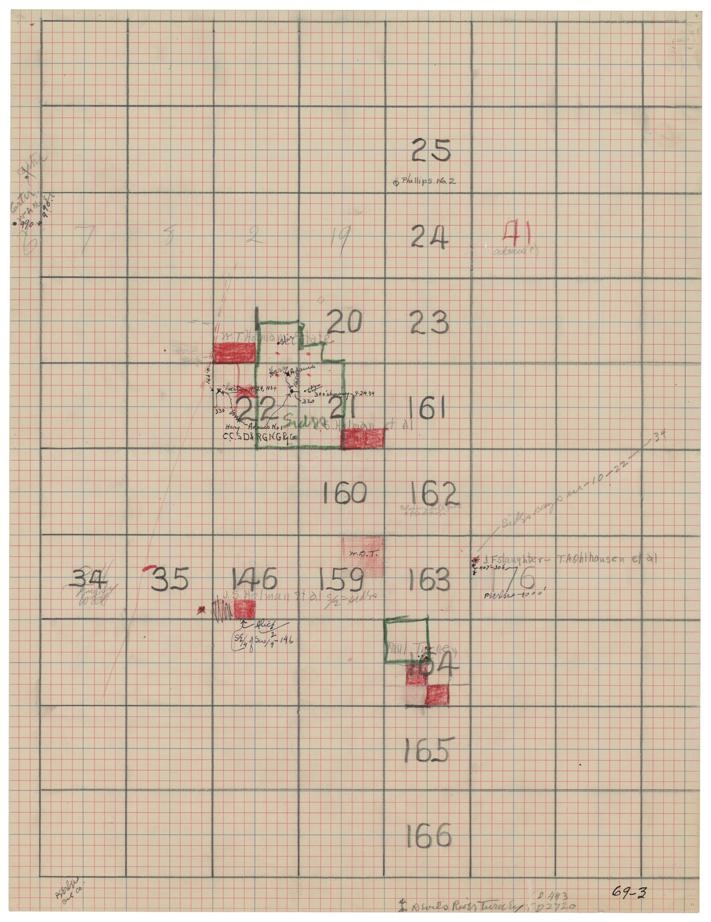 90821, [C. C. S. D. & R. G. N. G Ry. Co. Block in NW of County], Twichell Survey Records