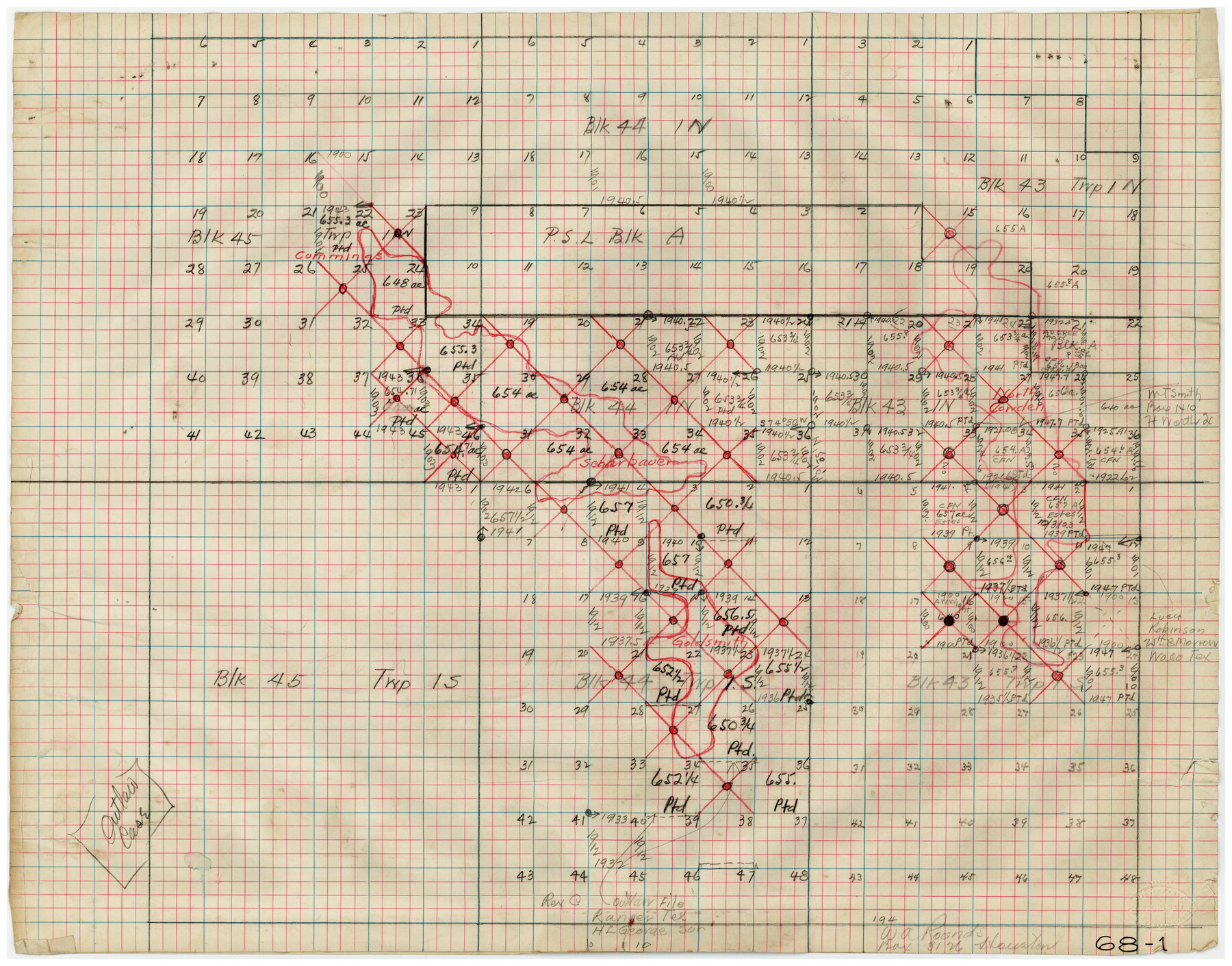 90878, [T. & P. Blocks 43-45, Townships 1S and 1N], Twichell Survey Records