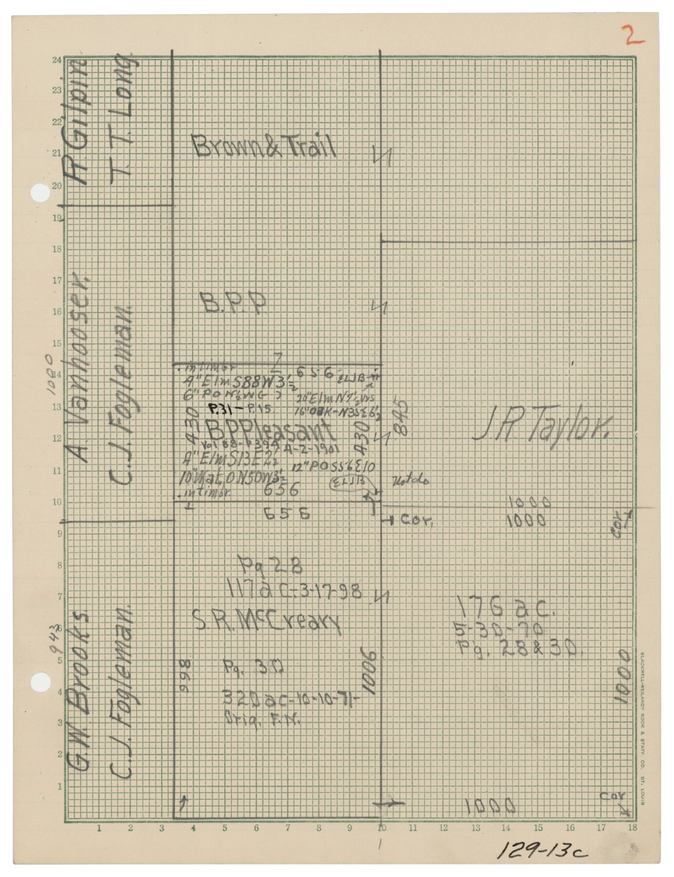 90959, [W. T. Brewer: M. McDonald, Ralph Gilpin, A. Vanhooser, John Baker, John R. Taylor Surveys], Twichell Survey Records