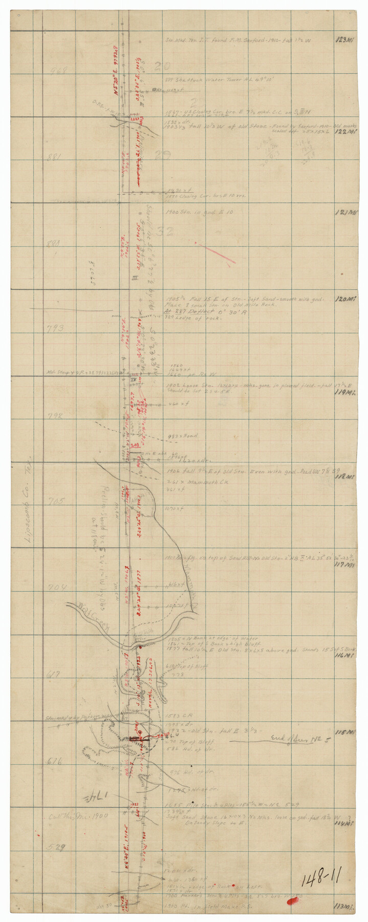 91318, East Line of Lipscomb County, Twichell Survey Records