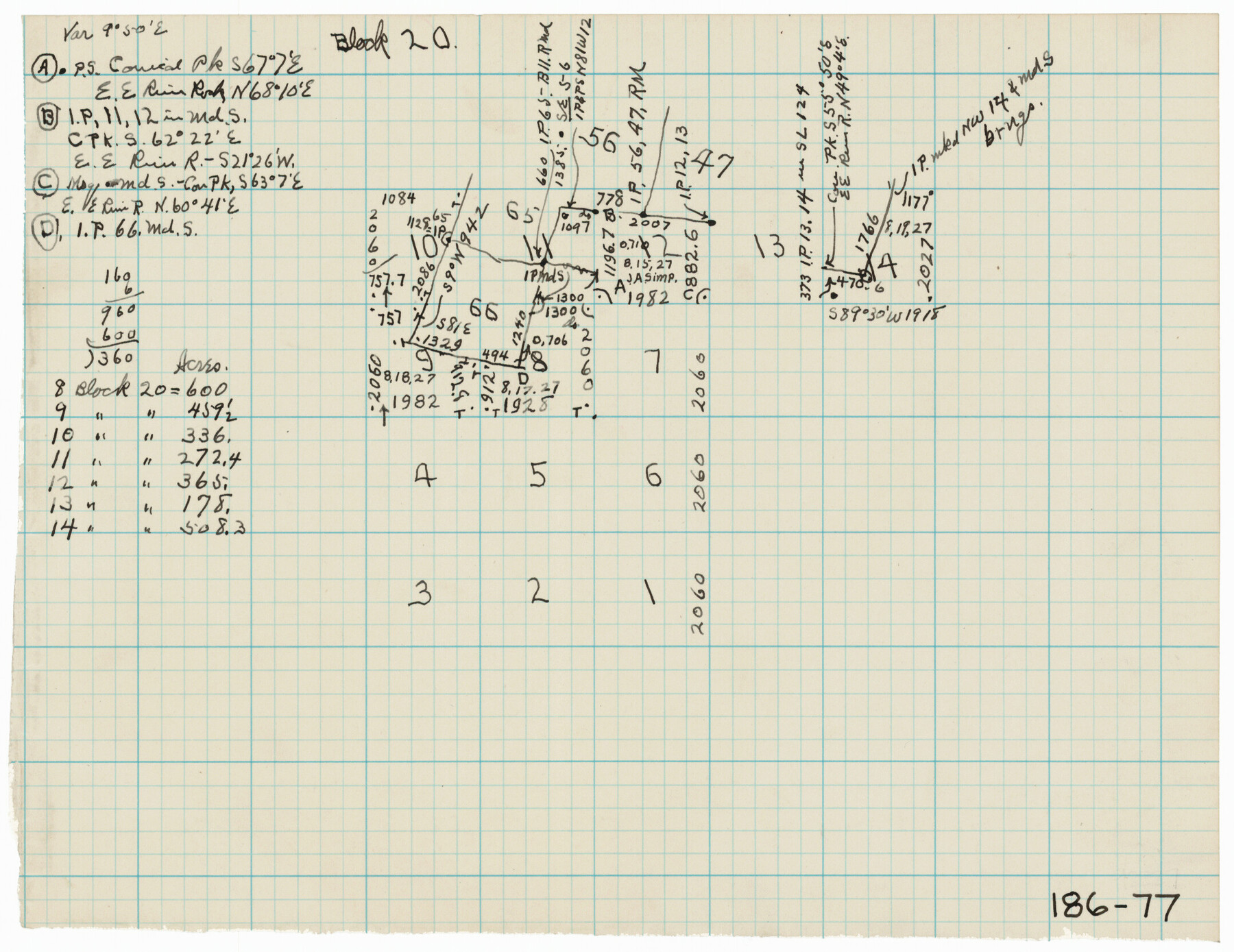 91581, [North part of University Lands Block 20], Twichell Survey Records