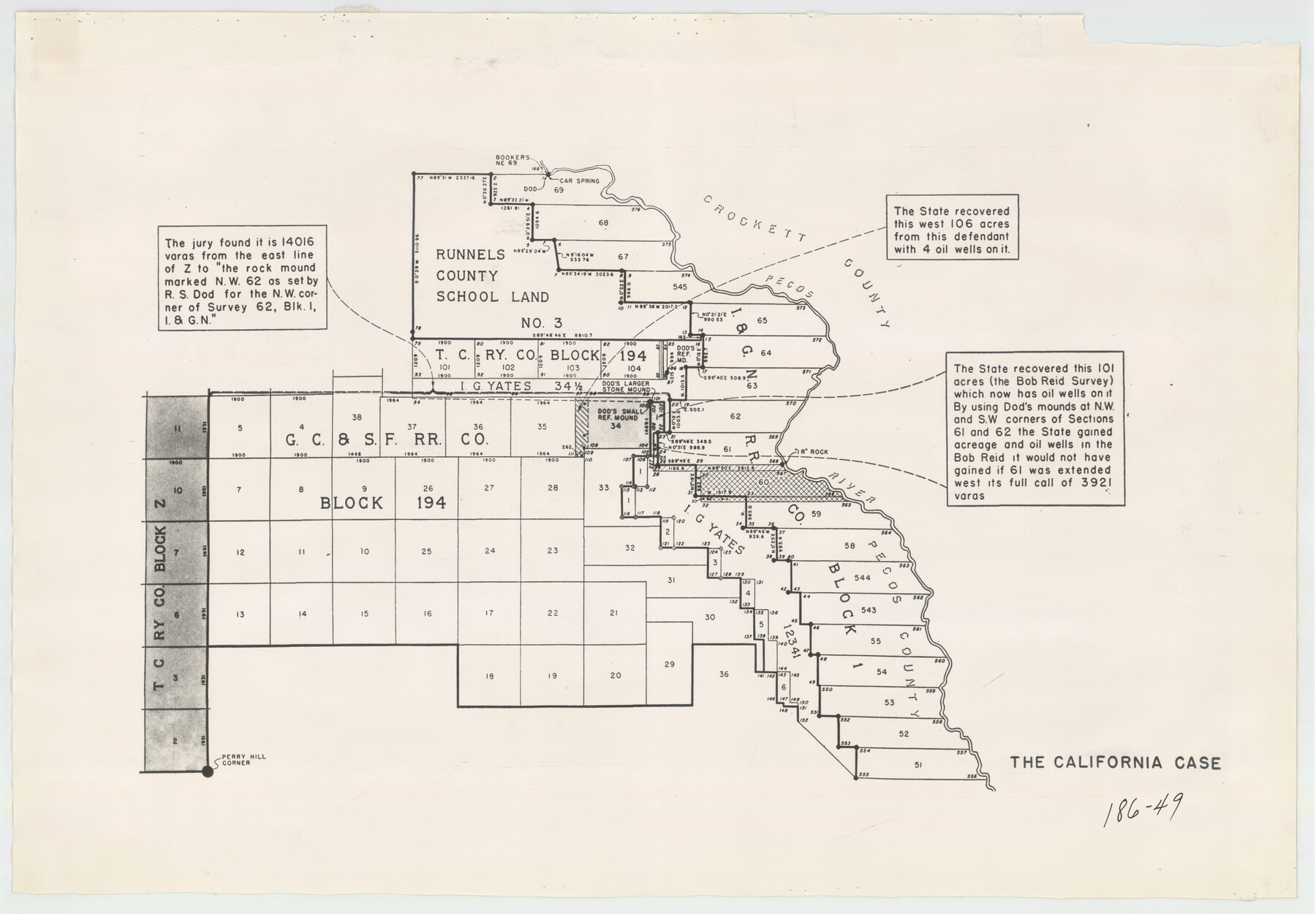 91697, The California Case, Twichell Survey Records