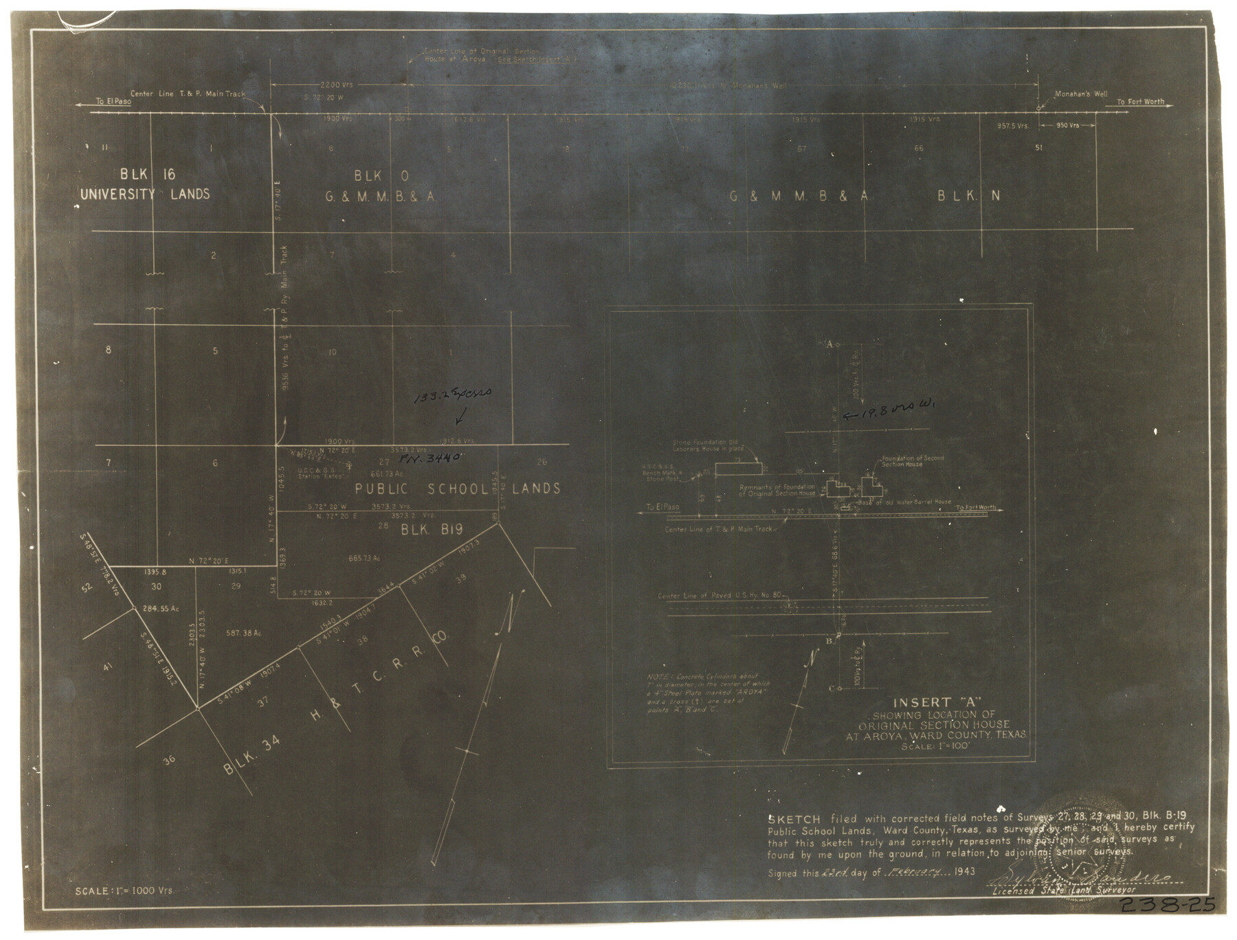 91848, [Sketch filed with corrected field notes of Surveys 27, 28, 29 and 30, Block B-19, PSL], Twichell Survey Records