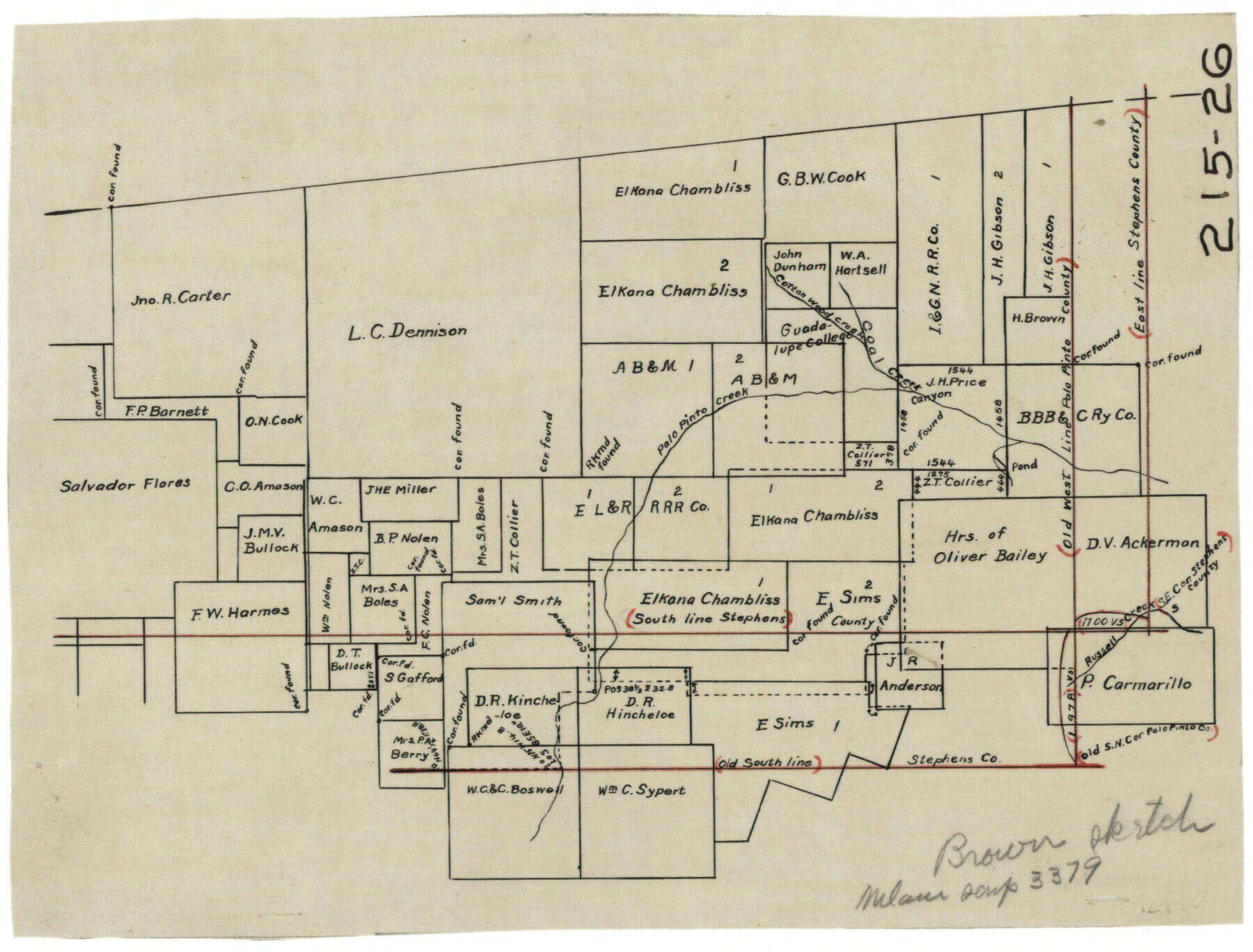 91909, [Surveys in Southeast part of Stephens County], Twichell Survey Records
