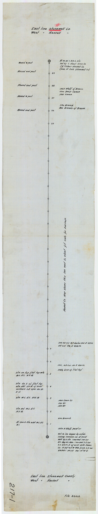 91929, East line Stonewall Co./West line Haskell Co., Twichell Survey Records