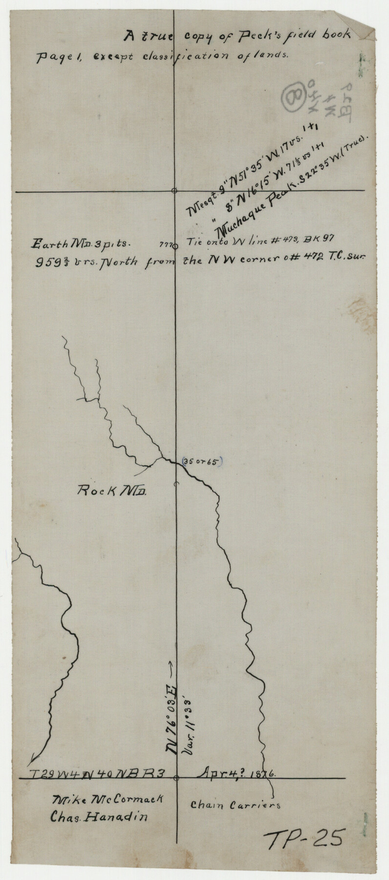 91979, A true copy of Peck's field book page 1, except classification of lands, Twichell Survey Records