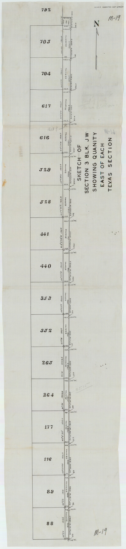 91985, Sketch of Section 3, Blk. JW, Showing Quantity East of Each Texas Section, Twichell Survey Records