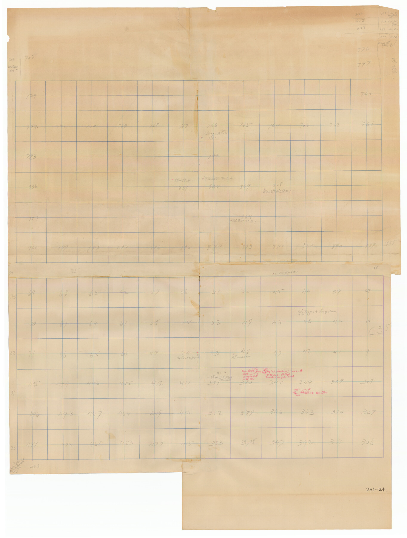 92018, [Sketch showing Block AX, North part of Block G, Block S and part of Block D], Twichell Survey Records