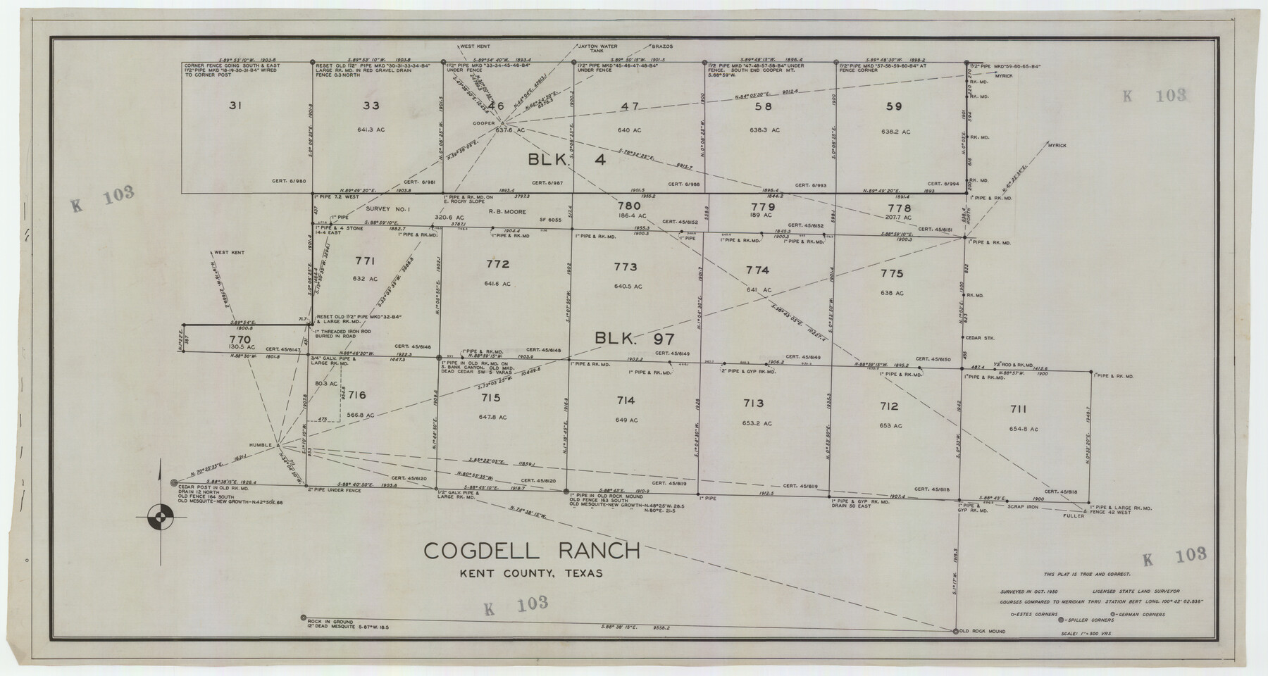 92189, Cogdell Ranch Kent County, Texas, Twichell Survey Records