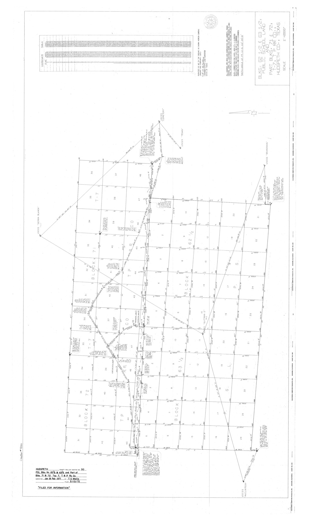 9220, Hudspeth County Rolled Sketch 50, General Map Collection