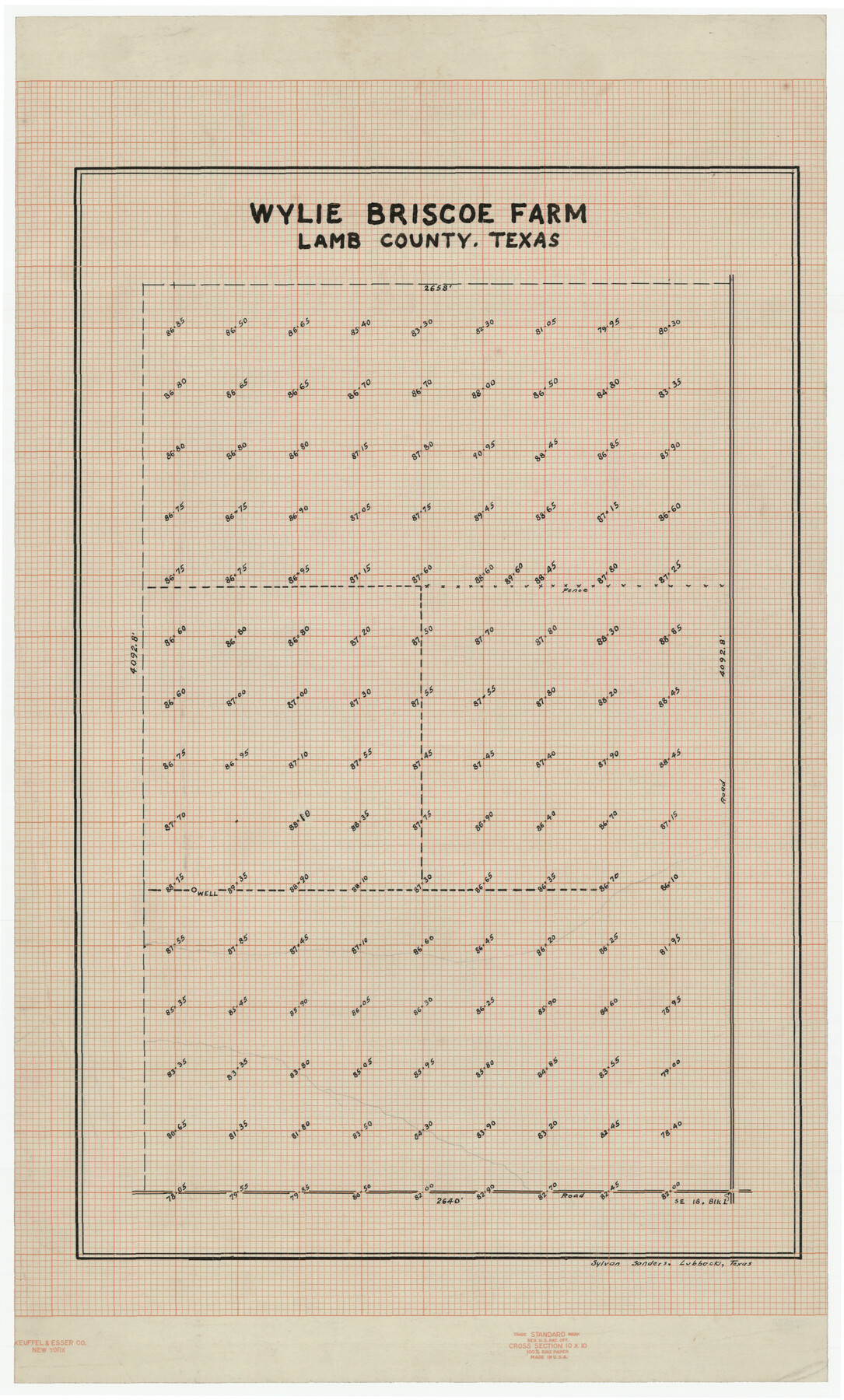 92273, Wylie Briscoe Farm, Twichell Survey Records