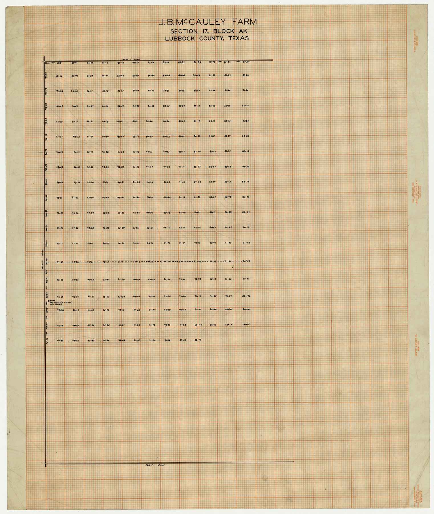 92297, J. B. McCauley Farm Section 17, Block AK, Twichell Survey Records