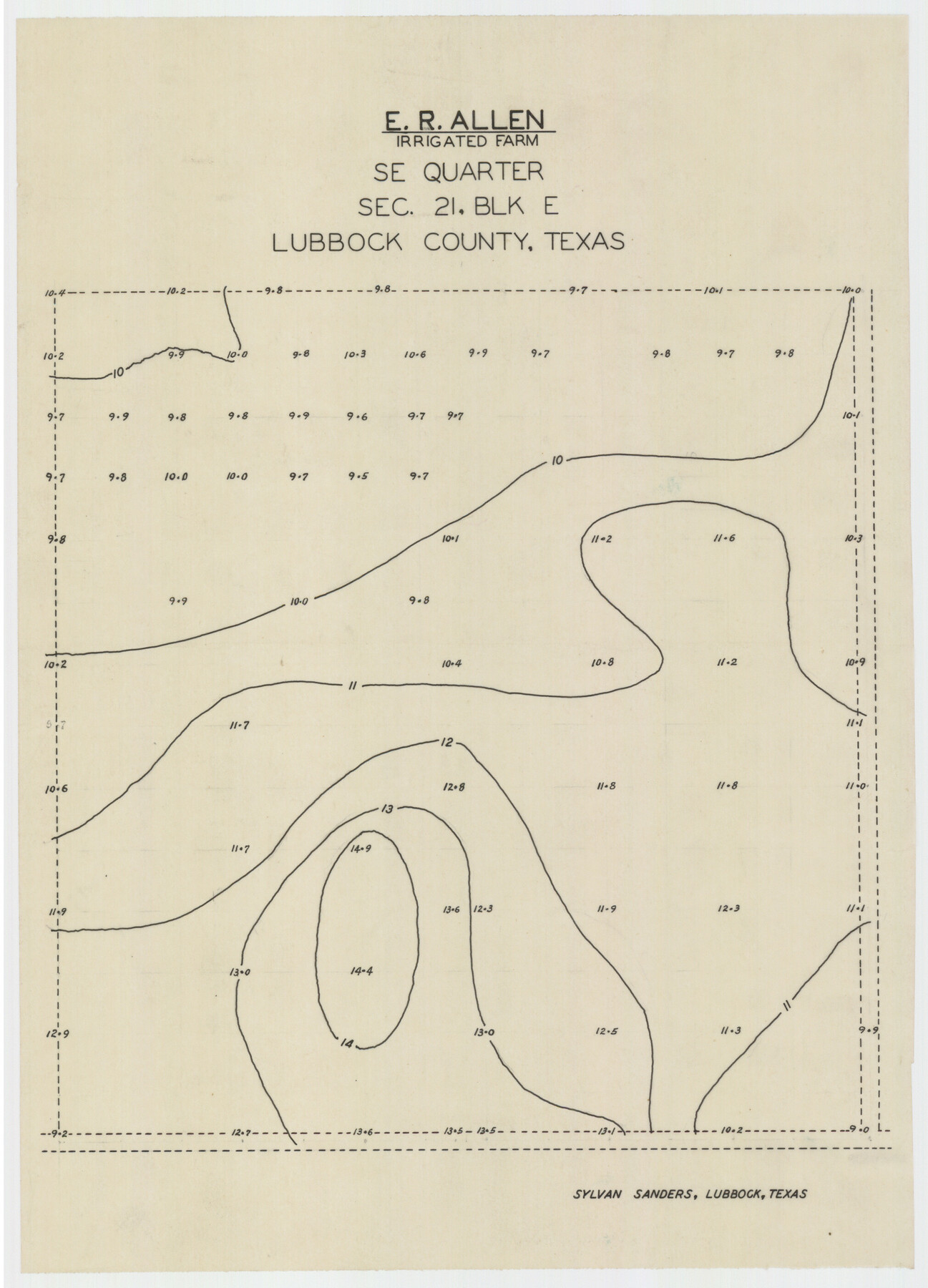 92319, E. R. Allen Irrigated Farm SE Quarter Section 21, Block E, Twichell Survey Records