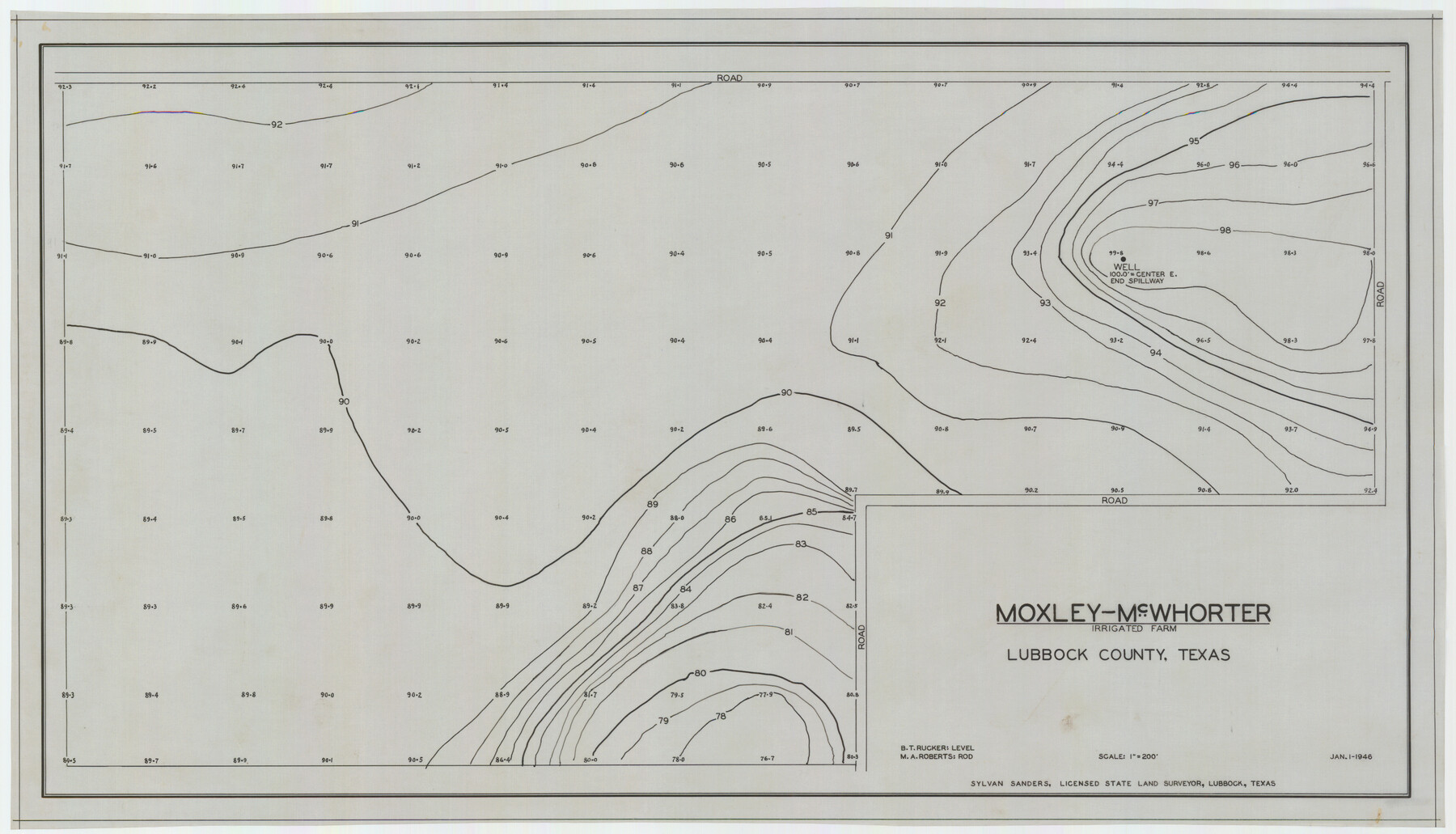 92338, Moxley-McWhorter Irrigated Farm, Twichell Survey Records